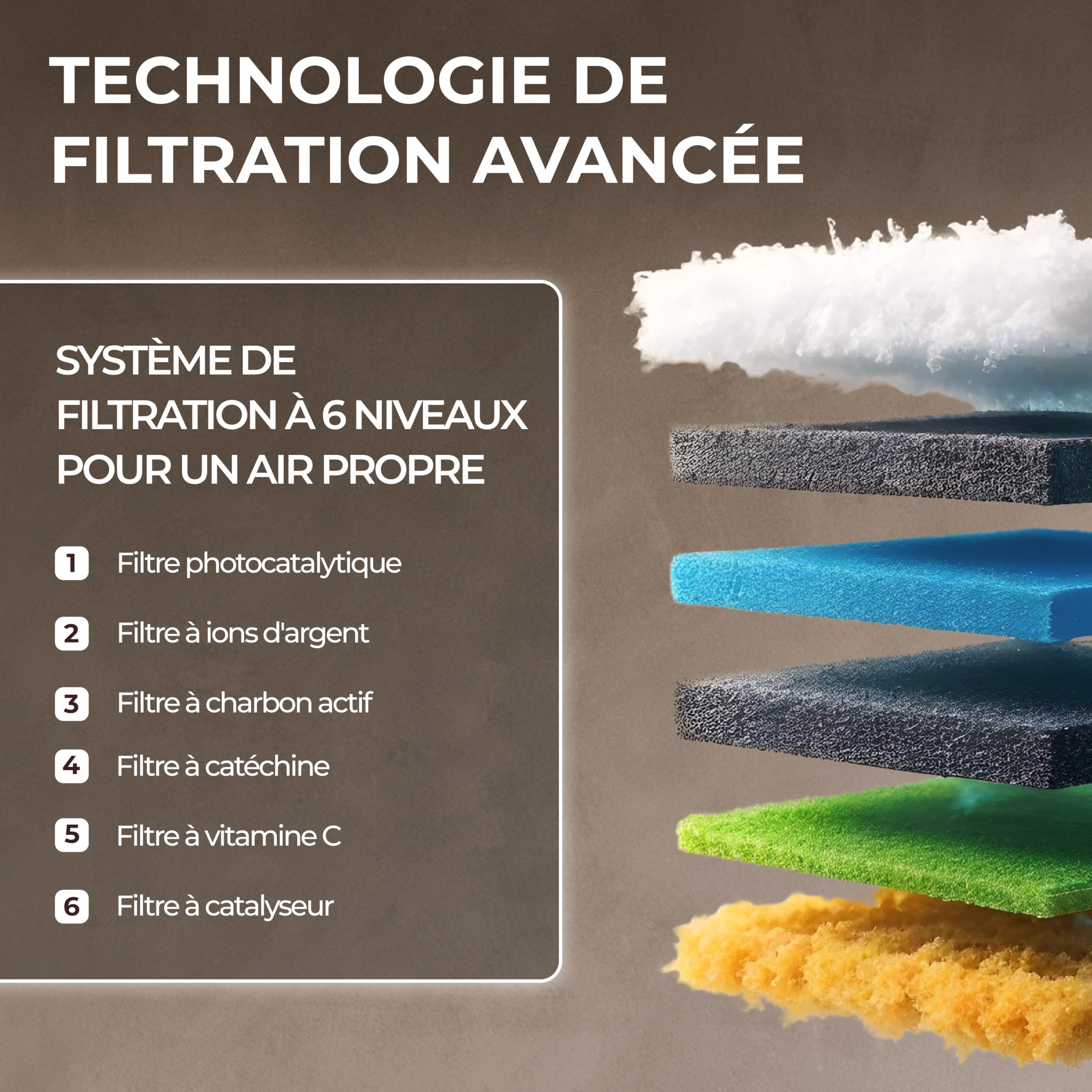 Kältebringer Climatiseur Split Réversible, 12000 BTU/h (3,5 kW) Wi-Fi/Application, Refroidissement A++ / Chauffage A+, Réfrigérant R32, Très Silencieux, Avec Support Mural Inclus