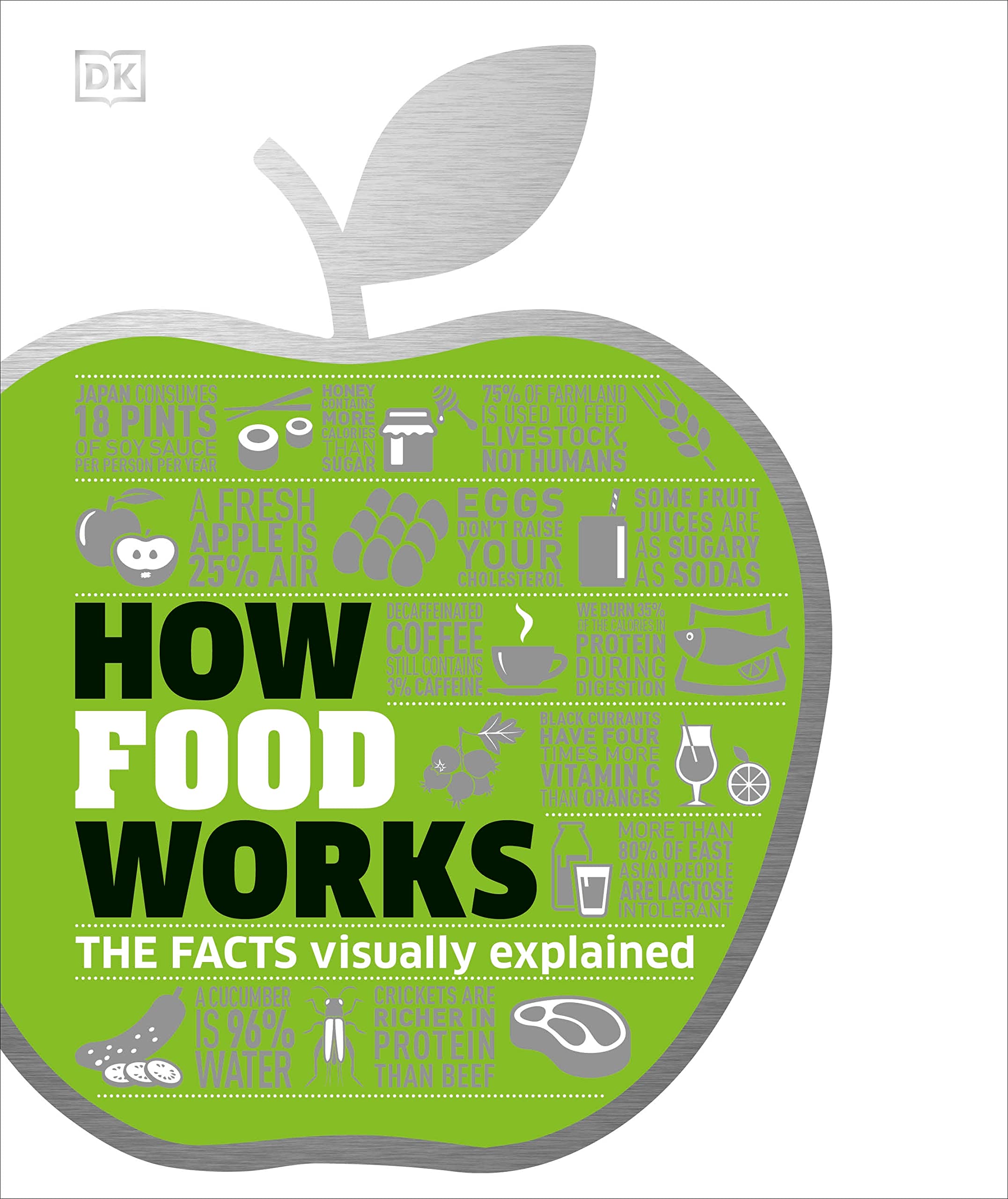 How Food Works: The Facts Visually Explained (DK How Stuff Work)