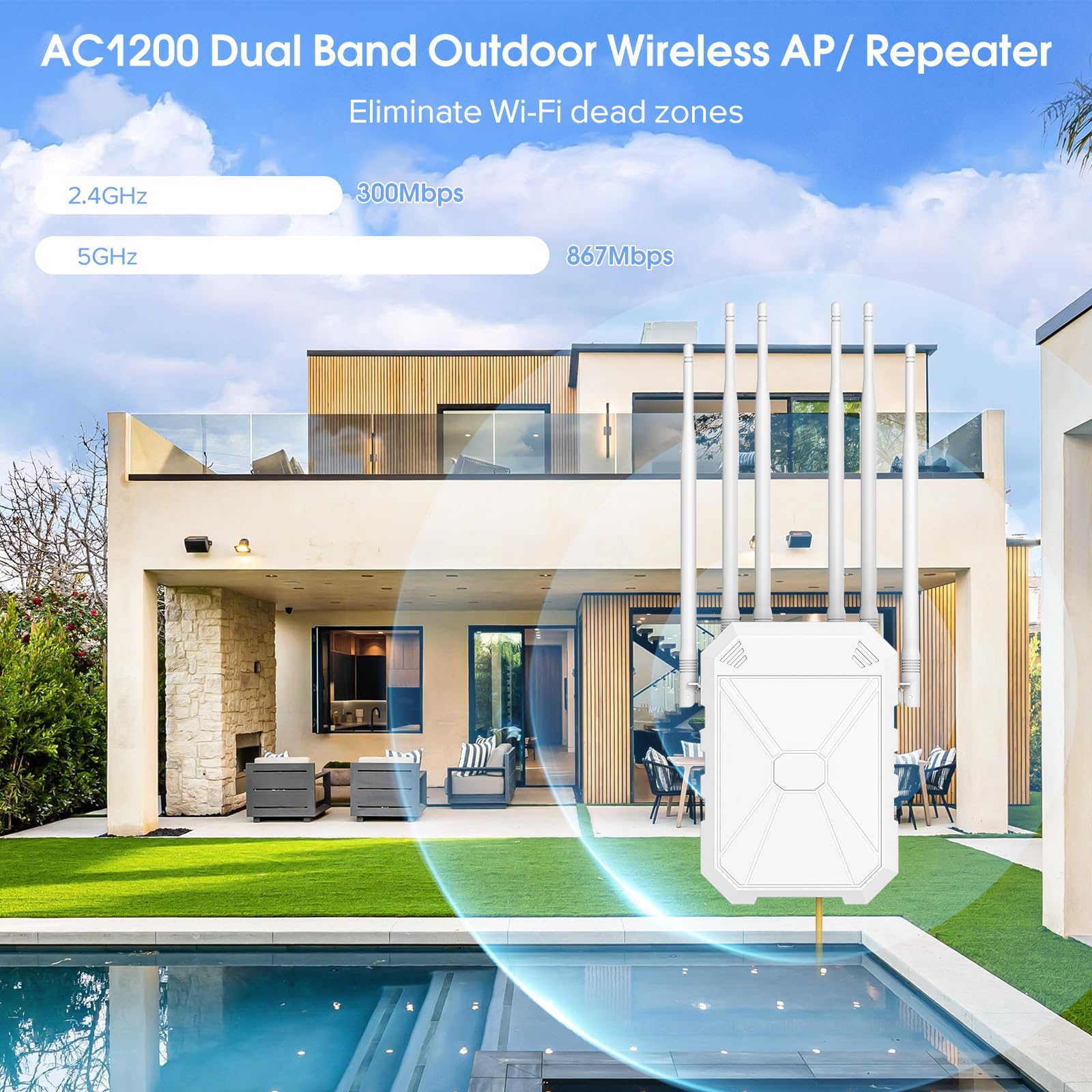 AC1200 Repeteur WiFi Puissant Exterieur, 5GHz & 2.4GHz Amplificateur WiFi Exterieur Point D'accès WiFi avec 6 Antennes, IP67 RéSistant Aux IntempéRies, with PoE, Convient Patio, pour Le Jardin,Garage