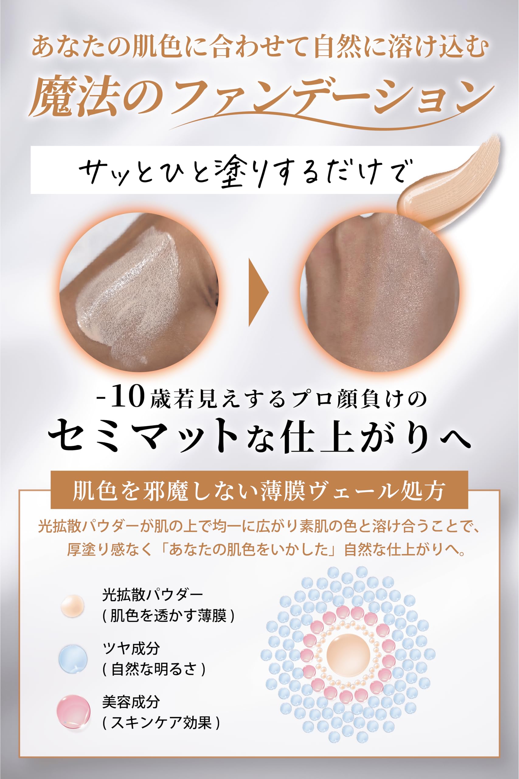 Amazon | 【シミ・シワ改善】my's 薬用 リキッドファンデーション 医薬