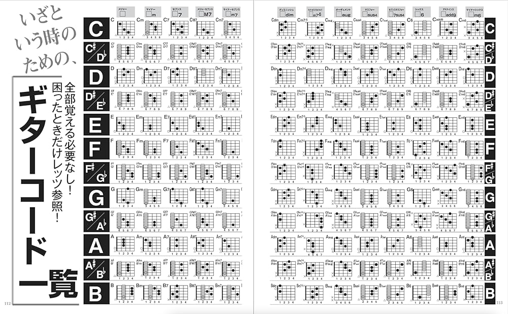 バンドスコア ギター弾き語り集 ピアノ弾き語り集 23冊セット ヤマハ】9. 暁ノ糸 / 和楽器バンド - 楽譜 - バンドスコア 和