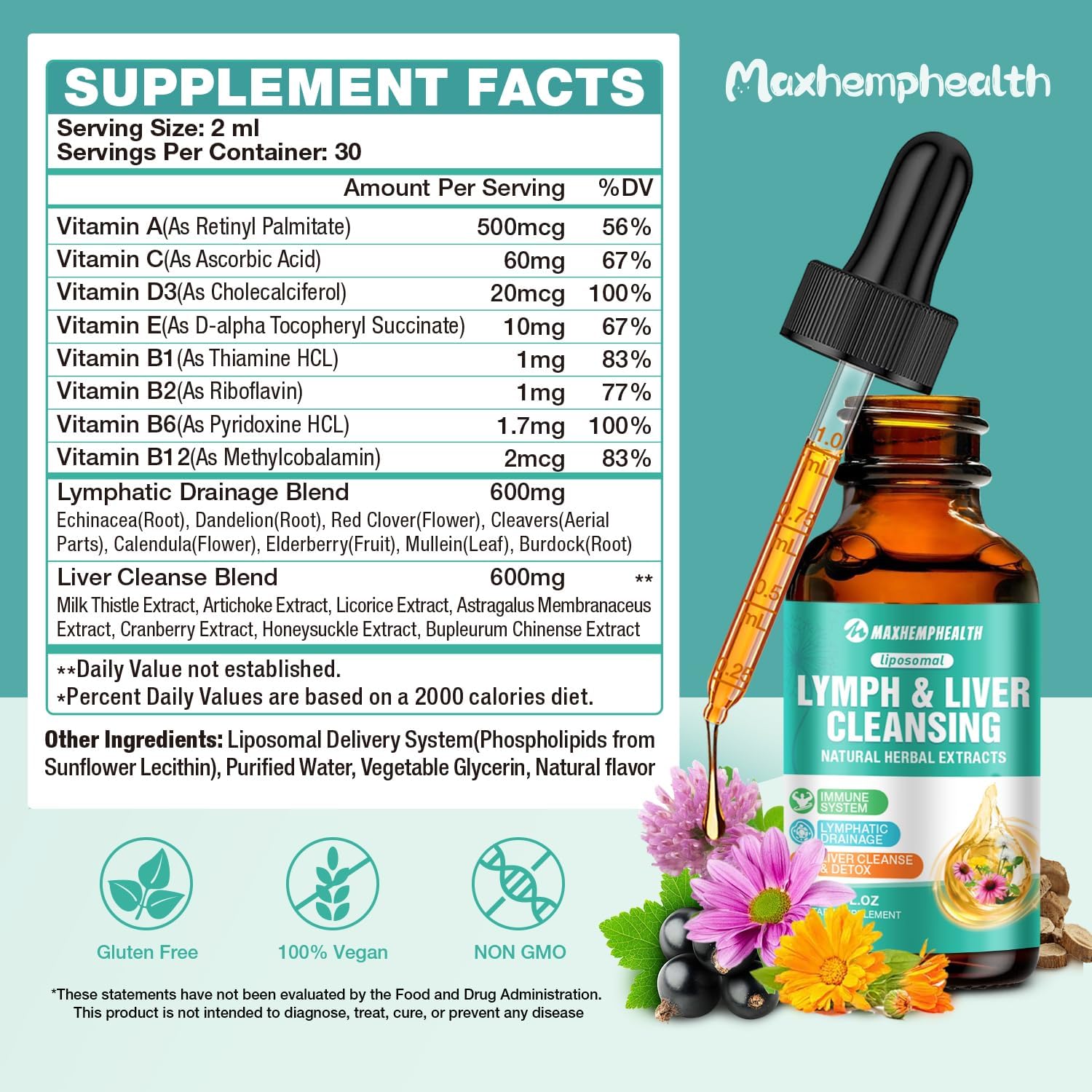 Liposomal Lymphatic Drainage Drops - 60ML Lymph & Liver Cleanse Supplement, Natural Herbal Blend & Multivitamin for Immunity, Lymphatic Support & Liver Detox, Vegan, Non-GMO, Gluten-Free - Image 7