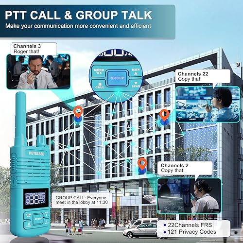 Miniatura 7 de KETELESE Walkie Talkies T1 de largo alcance con auricular de tubo acústico, radios bidireccionales FRS portátiles, USB C recargable walky talky para