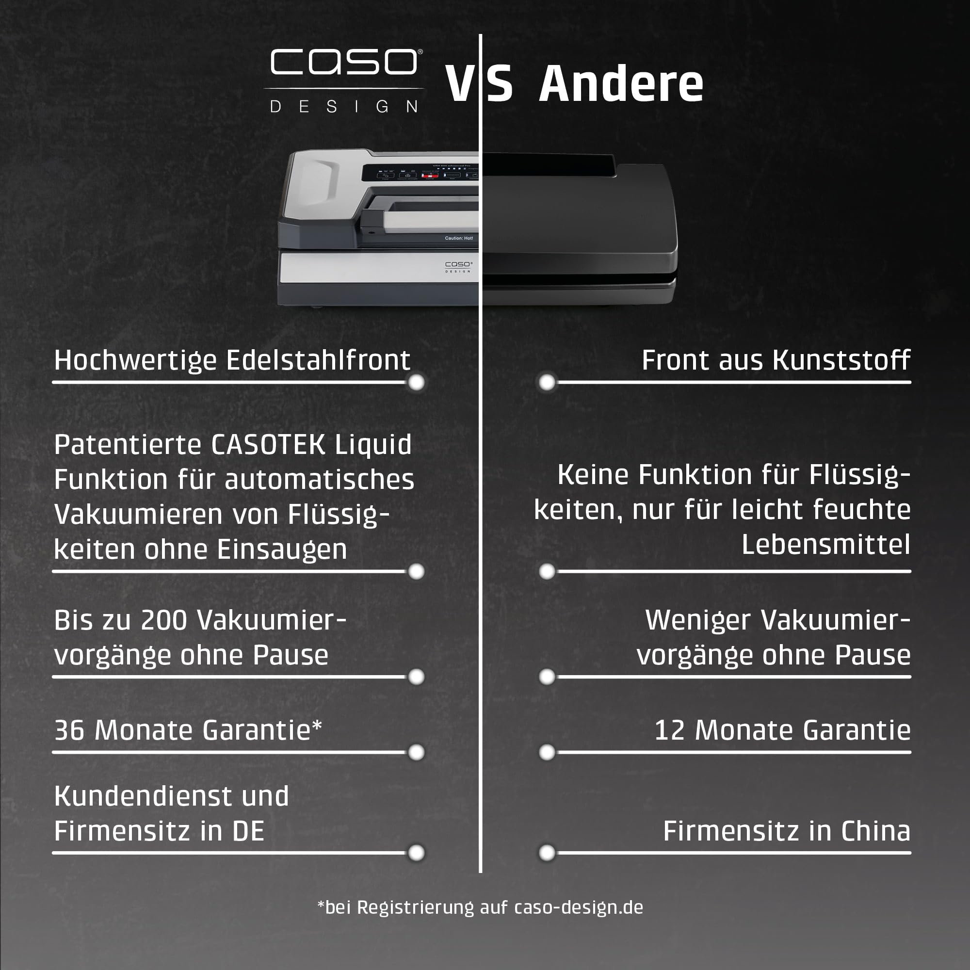 CASO VRH 800 Advanced Pro Vakuumierer, 20 l/min Doppelkolbenpumpe, -0,9 bar, Doppelnaht 30 cm, Edelstahl