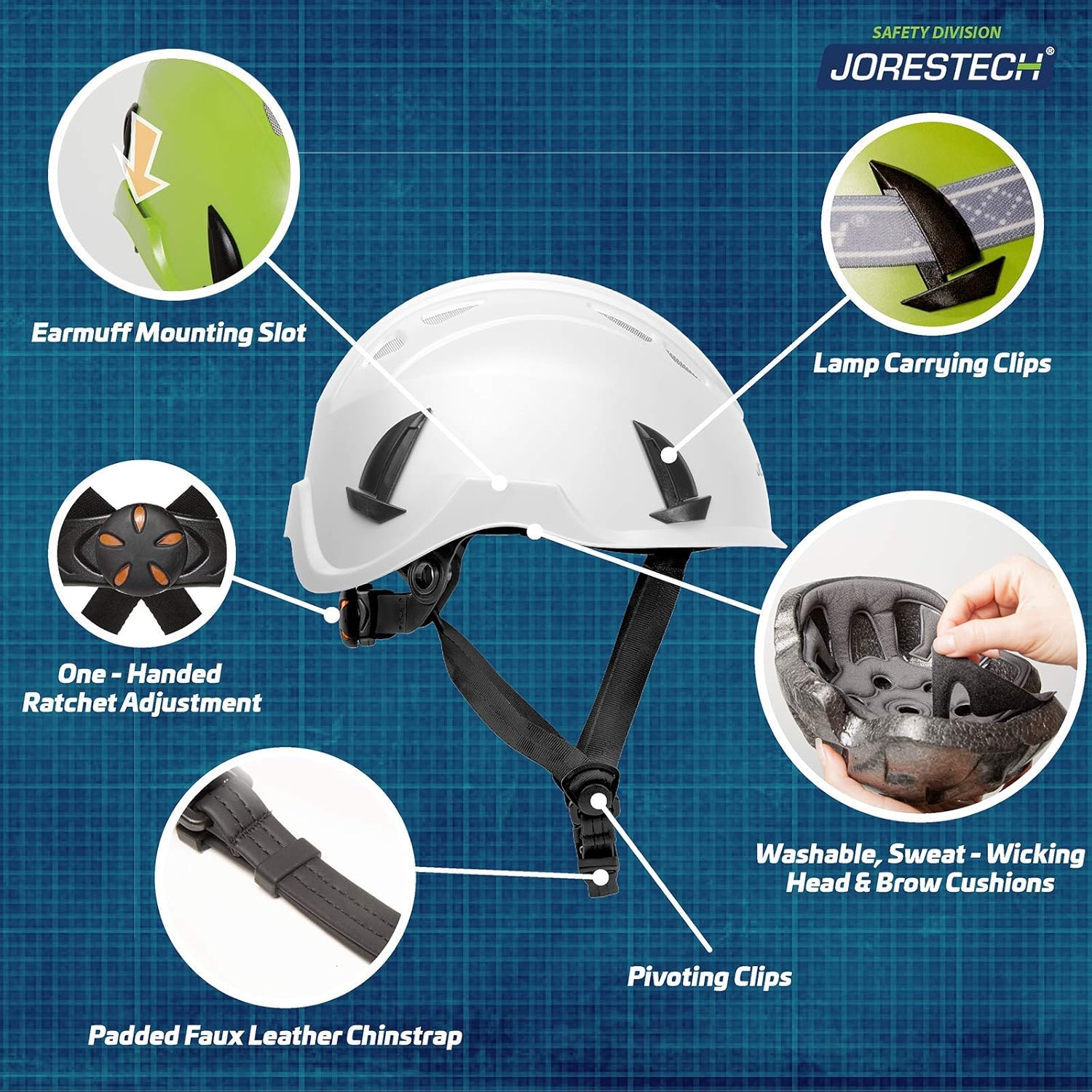 JORESTECH Vented Safety Hard Hat 4-Point Suspension with IPX4 Water Resistant Head Lamp with 4 Modes (White-White)