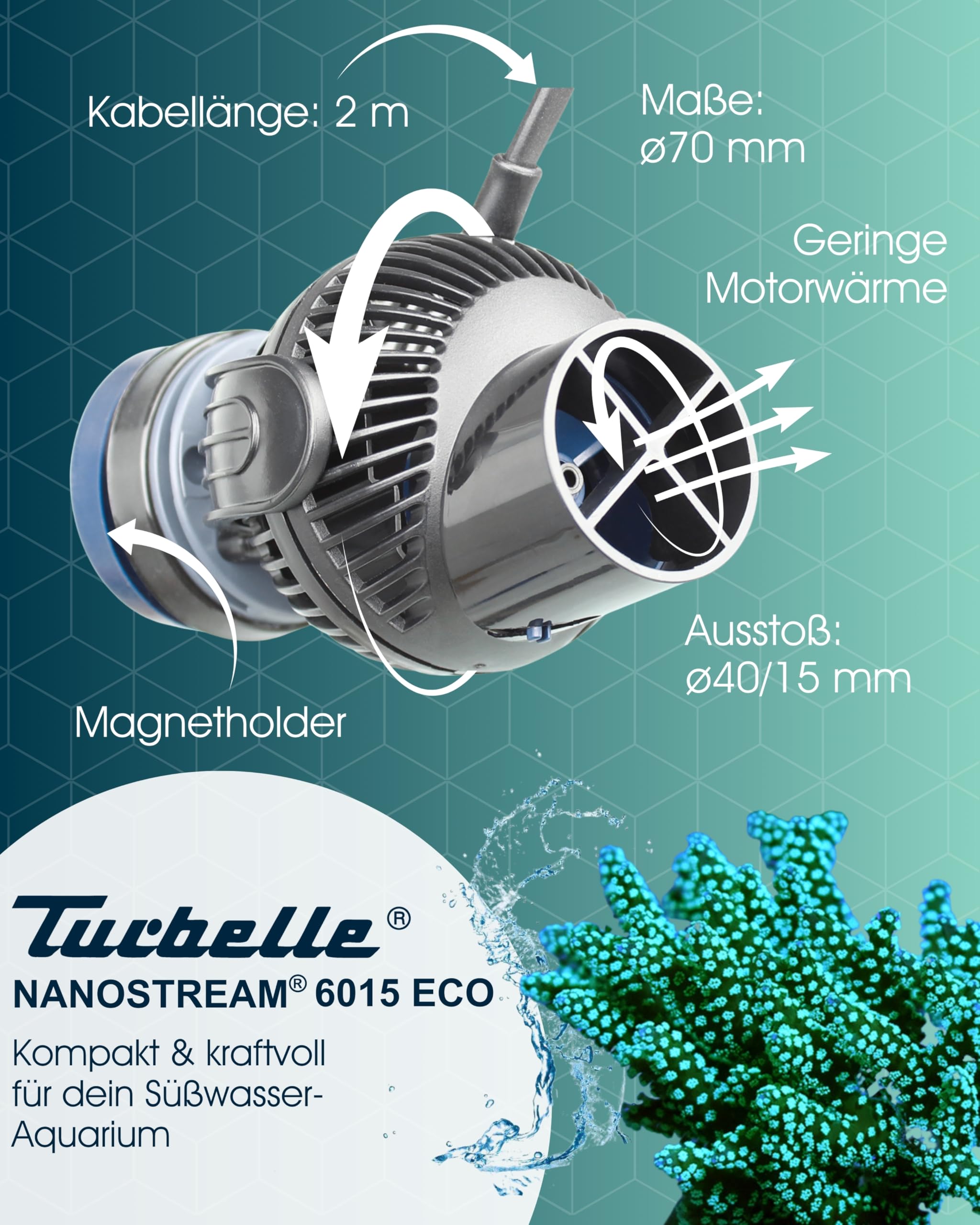 TUNZE Strömungspumpe Turbelle nanostream 6015 eco I Pumpe mit 500-3.700 l/h Strömungsleistung I Propellerpumpe mit Magnet Holder & Silence Klemme bis 15mm Glasstärke I für Aquarien von 40 bis 200 L