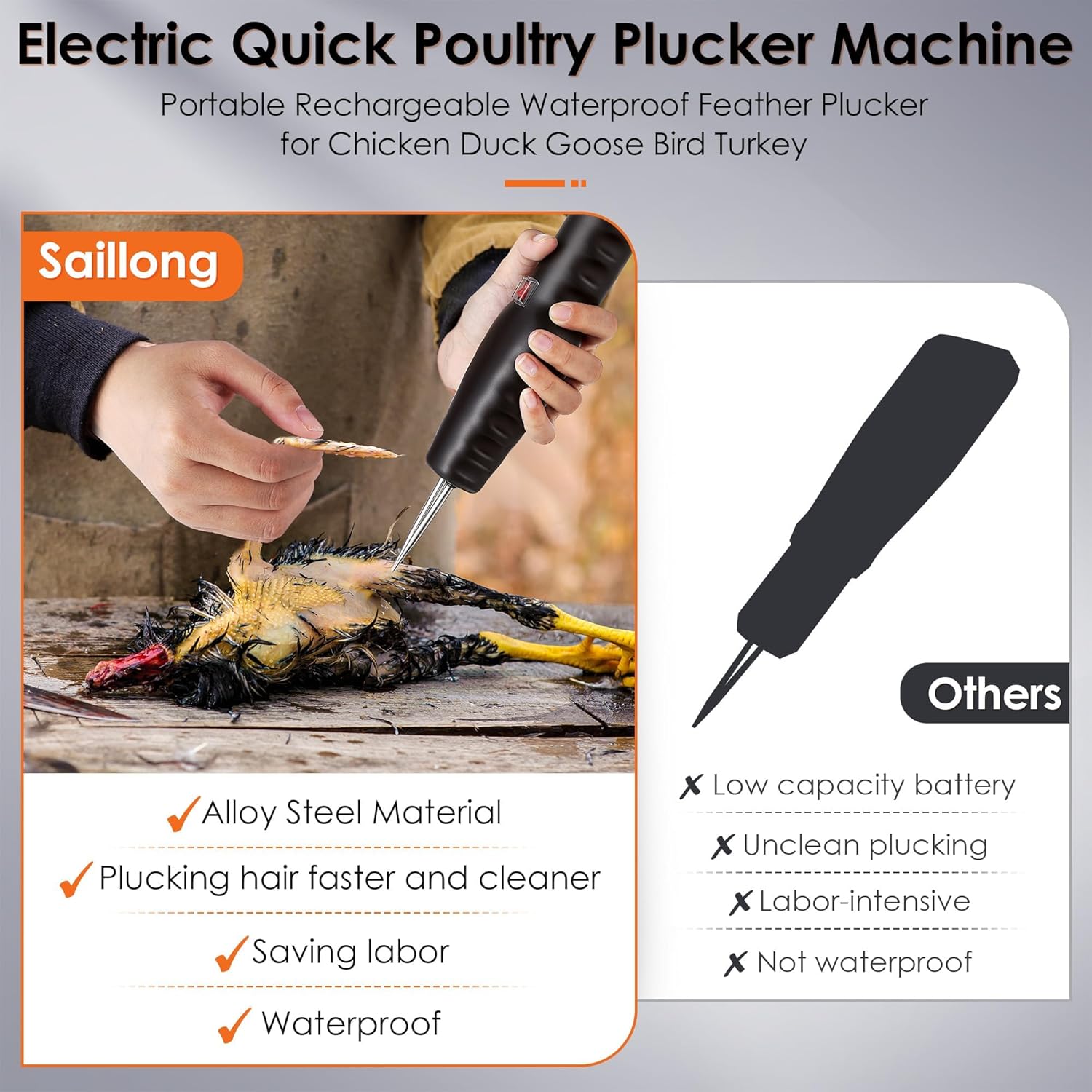 Saillong 2 Pack Handheld Chicken Plucker, Electric Quick Poultry Plucker Machine for Removing The Pin Feathers, Portable Rechargeable Waterproof Feather Plucker for Chicken Duck Goose Bird (Black)
