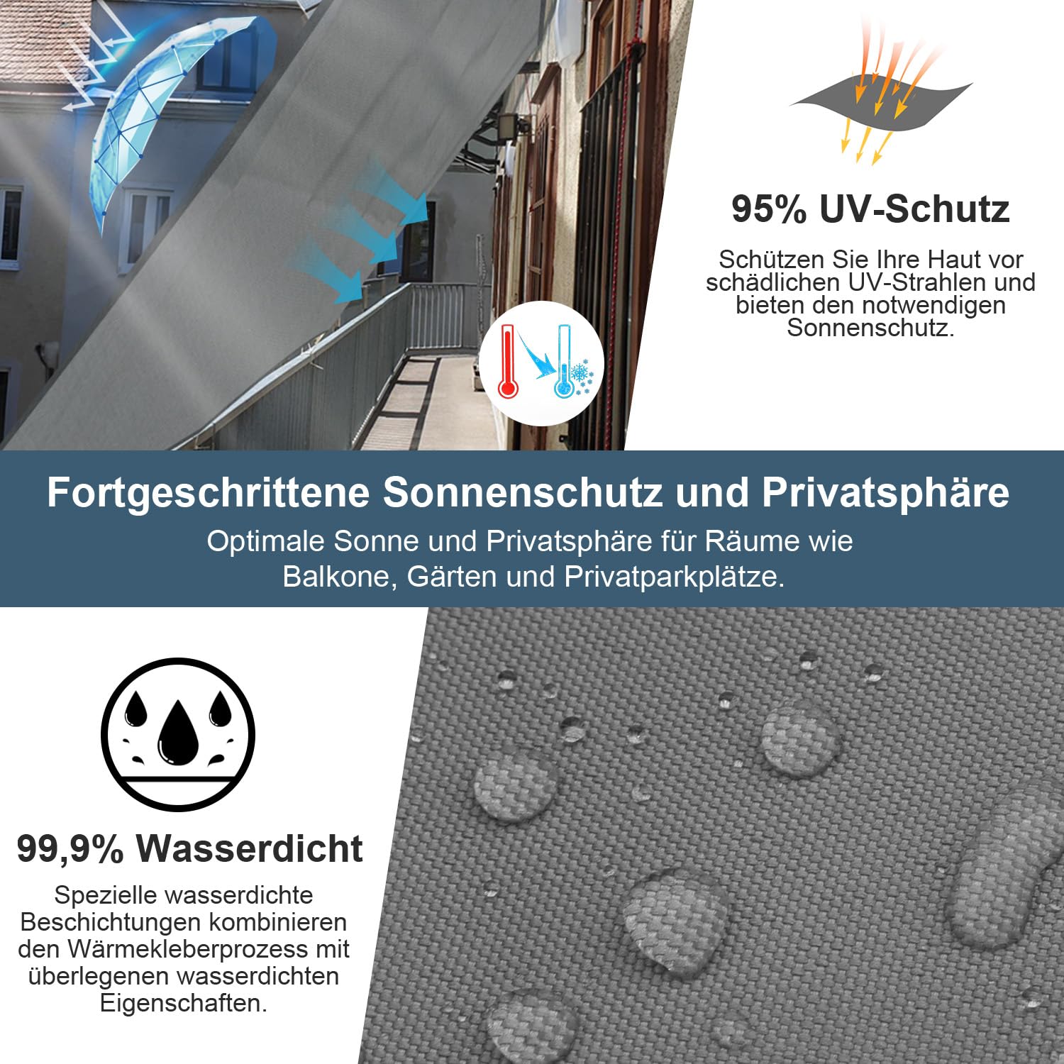 COOL AREA Sonnensegel Wasserdicht Rechteckig 3x5m Sonnenschutz 95% UV Schutz Windschutz,Wasserabweisend Segel Geeignet für Außenbereiche wie Garten Balkon Terrasse-Anthrazit
