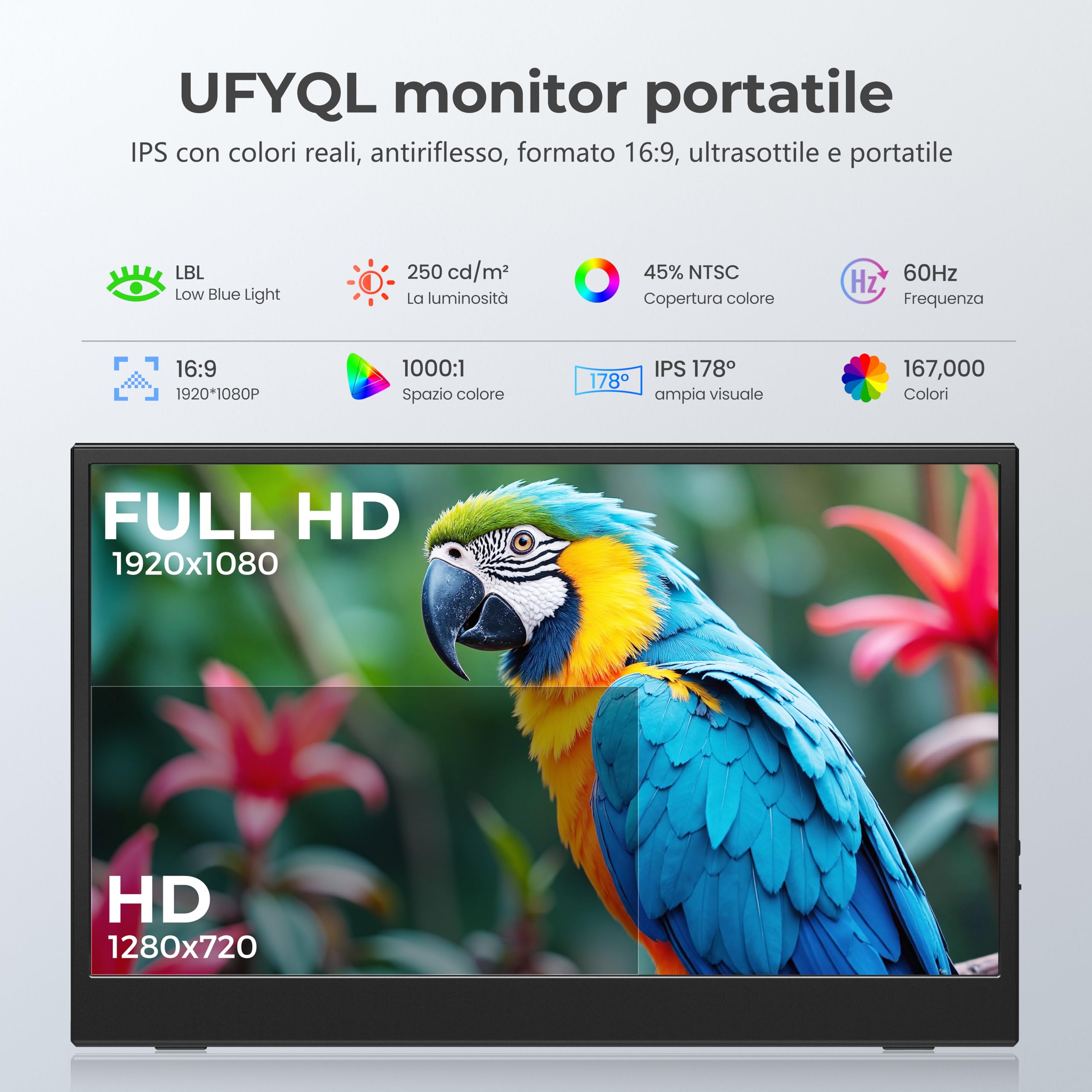 UFYQL Monitor Portatile 15,6" IPS Full HD 1080P – Schermo Ultra-Slim con Custodia, USB-C & mini HDMI, Plug & Play per Laptop, MacBook, PC, Smartphone e Console