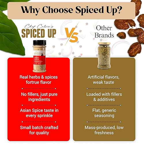 Miniatura 8 de Condimentos asiáticos para barbacoa y frotaciones para carne de res, salmón y pollo, condimento asiático con piña, jengibre y hojuelas de chile,