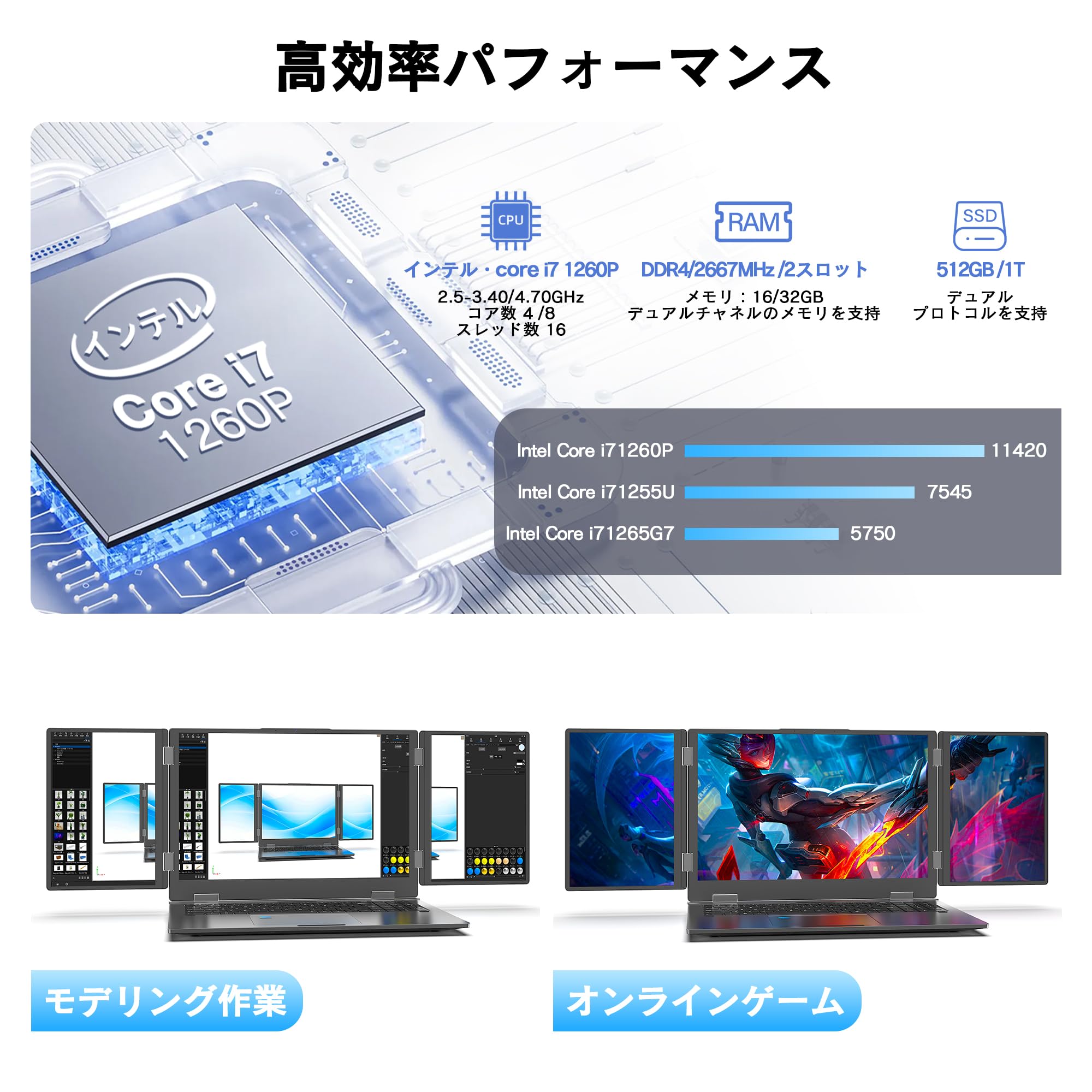 Amazon.co.jp: WEY ノートパソコン 画面拡張 3画面 パソコンノート 