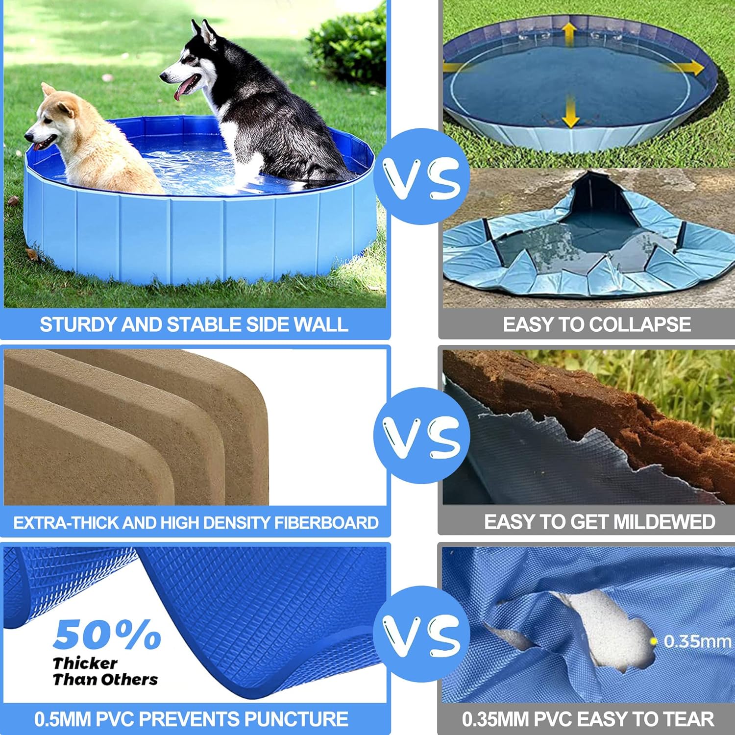 Reliancer Foldable Dog Swimming Pool,63" Large Folding Pet Bath Pool,Collapsible Cat Bathtub,Portable Pet PVC Pool,Spa Bathing Wash Tub,Dog Water Pond Pool Bath,Pet Play Pool for Small Animals