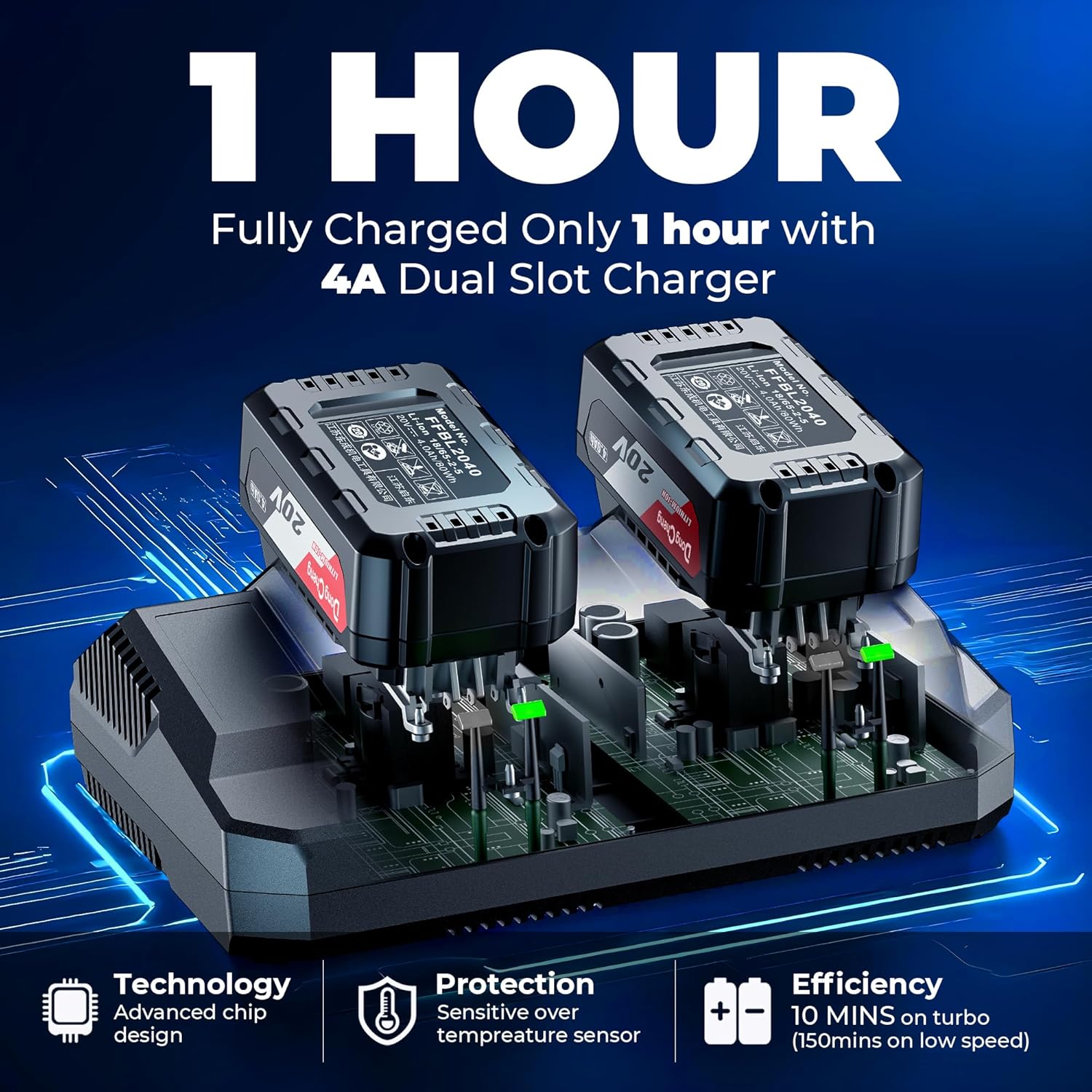 Dong Cheng Brushless Cordless Leaf Blower, 40V Battery Powered Blower with 2 * 4.0Ah Batteries & Charger, 650 CFM High-Efficiency Blower for Sidewalks, Driveways, Town Care, Blowing Leaves and Snow - Image 7