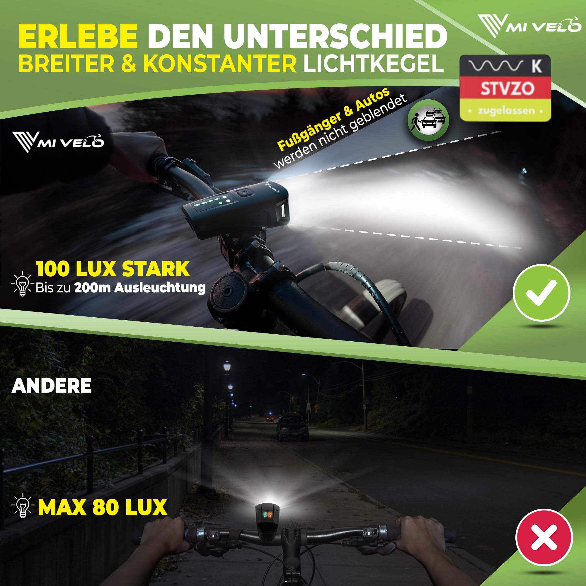 MIVELO Smart Kit d'éclairage de vélo 100 lux, batterie d'alimentation 2000 mAh, capteur de voiture, approuvé StVZO, rechargeable par USB et étanche, lampe avant et feu arrière de vélo, éclairage LED