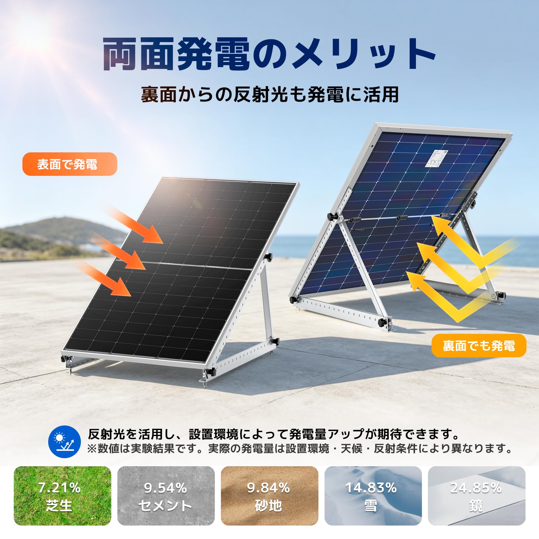 Amazon | 【N型TOPCon・TÜV/IEC認証】LVYUAN 430W 両面発電 ソーラー 
