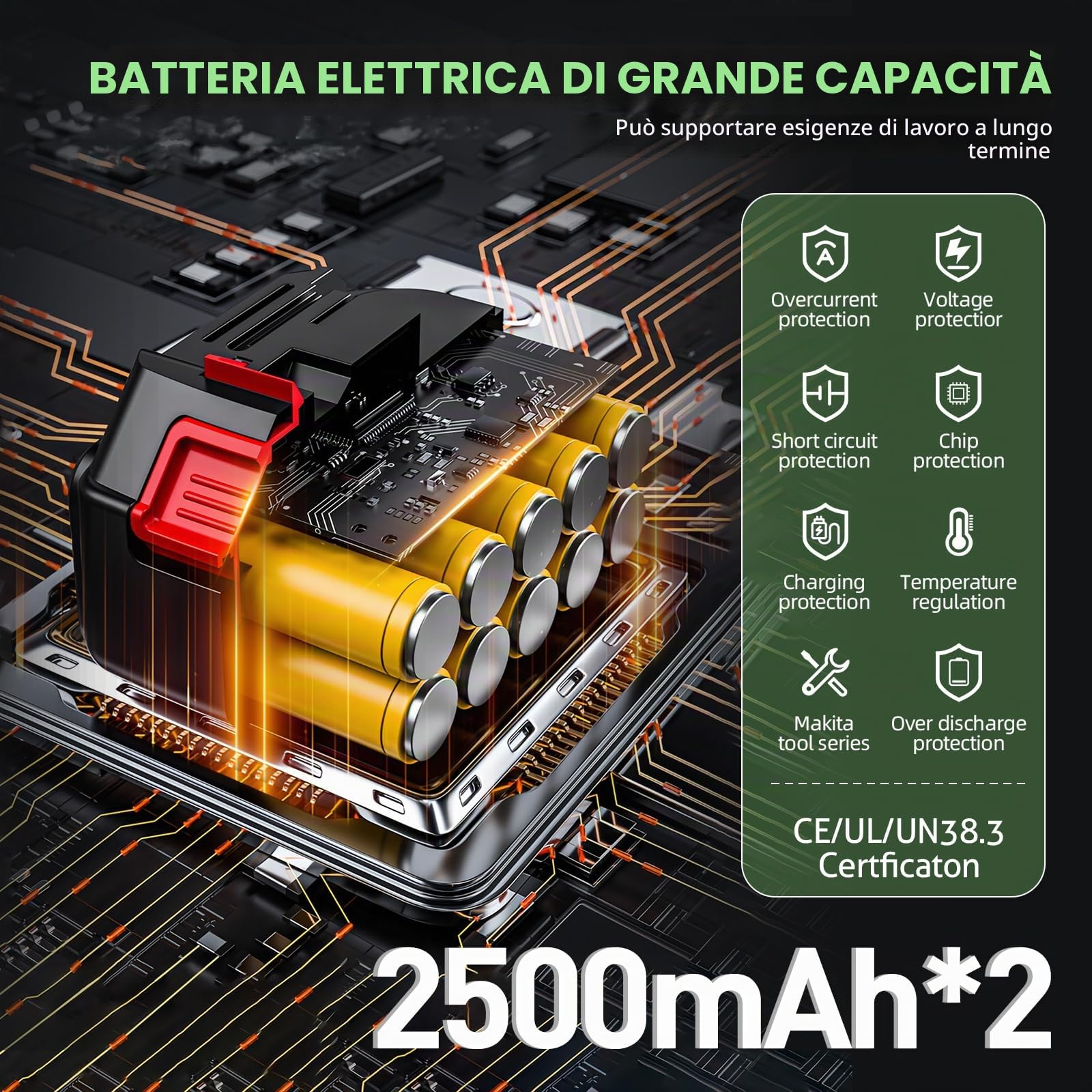 Soffiatore a batteria, piccolo soffiatore senza fili con 2 batterie da 2,5 Ah e caricatore e 3 ugelli, potenza di soffiaggio 1,2 kg, motore senza spazzole, per campeggio, giardino e officina
