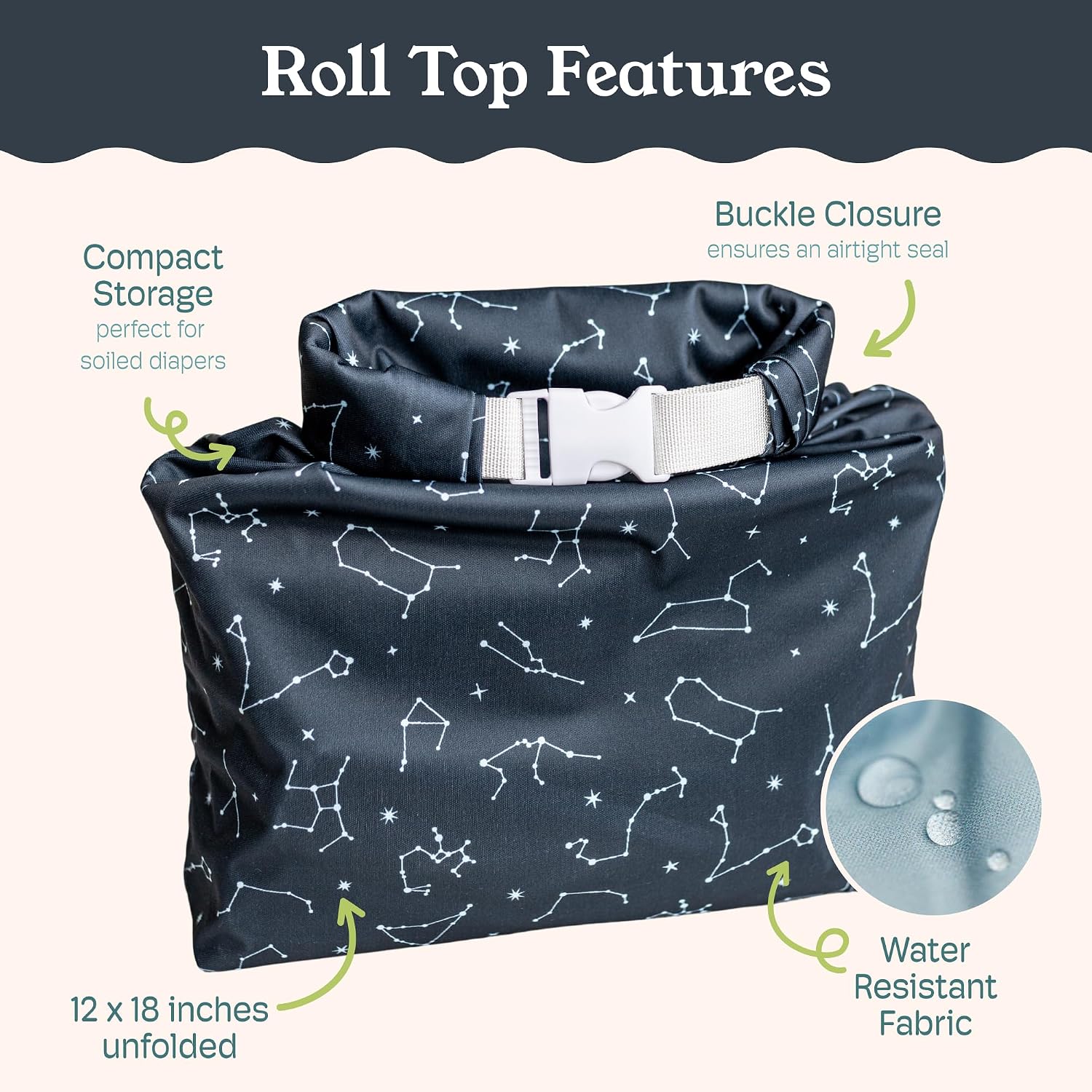 Kinder Set of 2 Water Resistant Wet Bags for Storing Laundry or Cloth Diapers Travel Size Wet Bag Daycare Beach Pool Wet Swimsuit Roll Top for Air Tight Odor Contained Washable Reusable (Night Sky)
