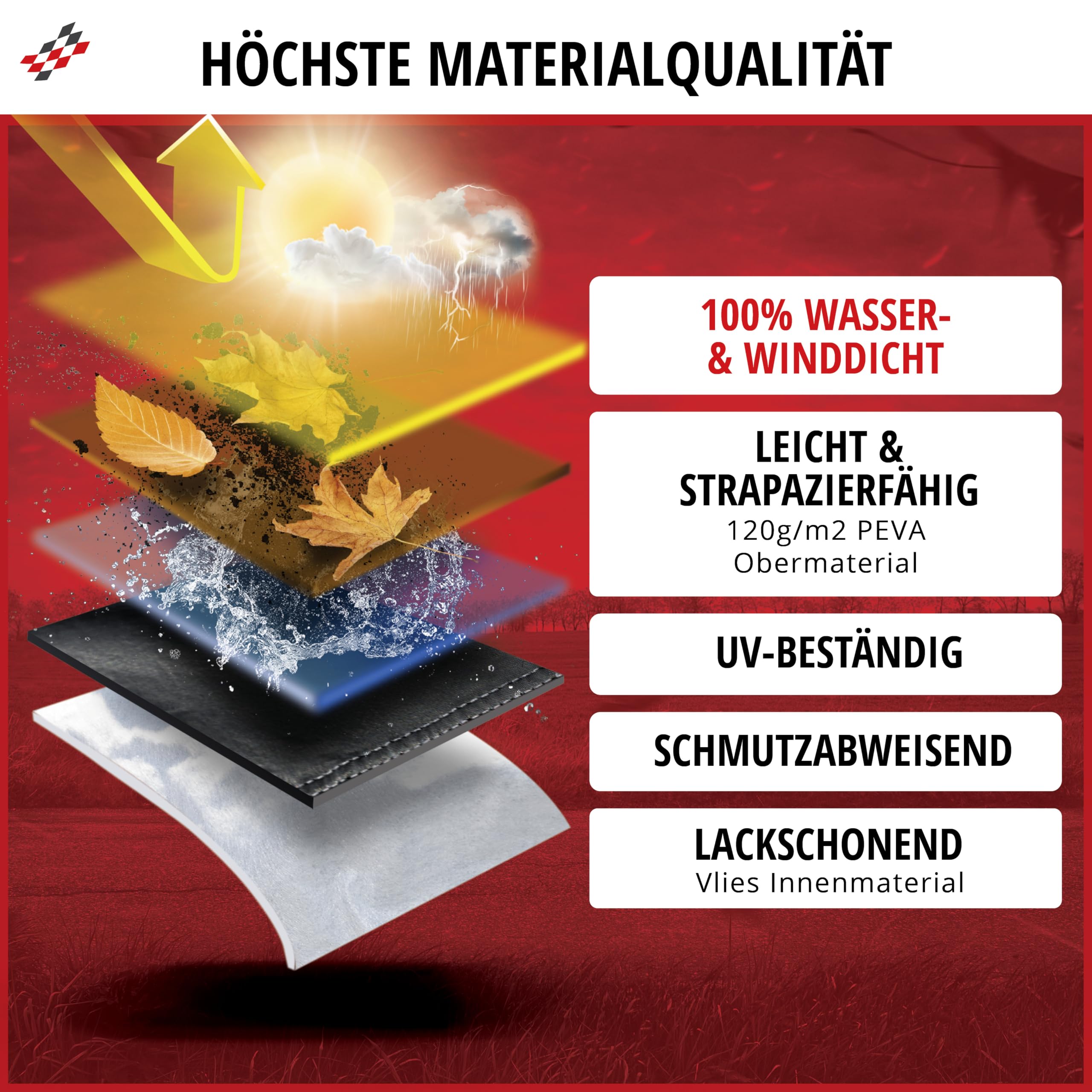 Walser Abdeckplane Quad All Weather Basic, Quad Abdeckplane wasserdicht, Quad Garage, Quad Zubehör, UV-beständige Quad Abdeckplane auch für E Quad, Quad Plane, wetterfeste Abdeckung Plane schwarz L