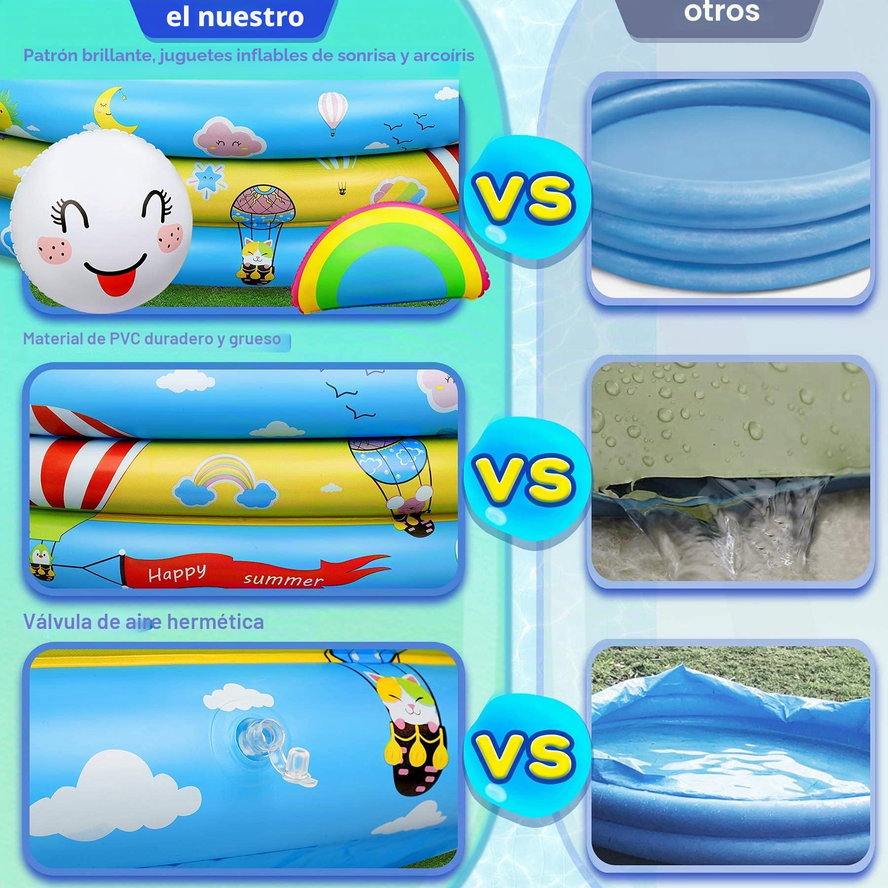 Piscina Hinchable, Piscina Inflable Niños, 2 Almohadas Inflables, Material PVC Plástico, Fiesta de Verano en La Piscina Interior al Aire Libre 120 CM * 30 CM