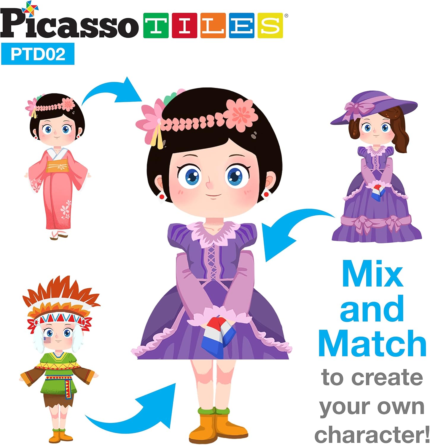 PicassoTiles 115pc Magnetic Face-Board Activity Book + Art Drawing Board, Mix & Match Dress Up 20 FREE Unique Inspirational Style Building Idea Card, Easel Chalkboard & Whiteboard with Art Accessories : Toys & Games