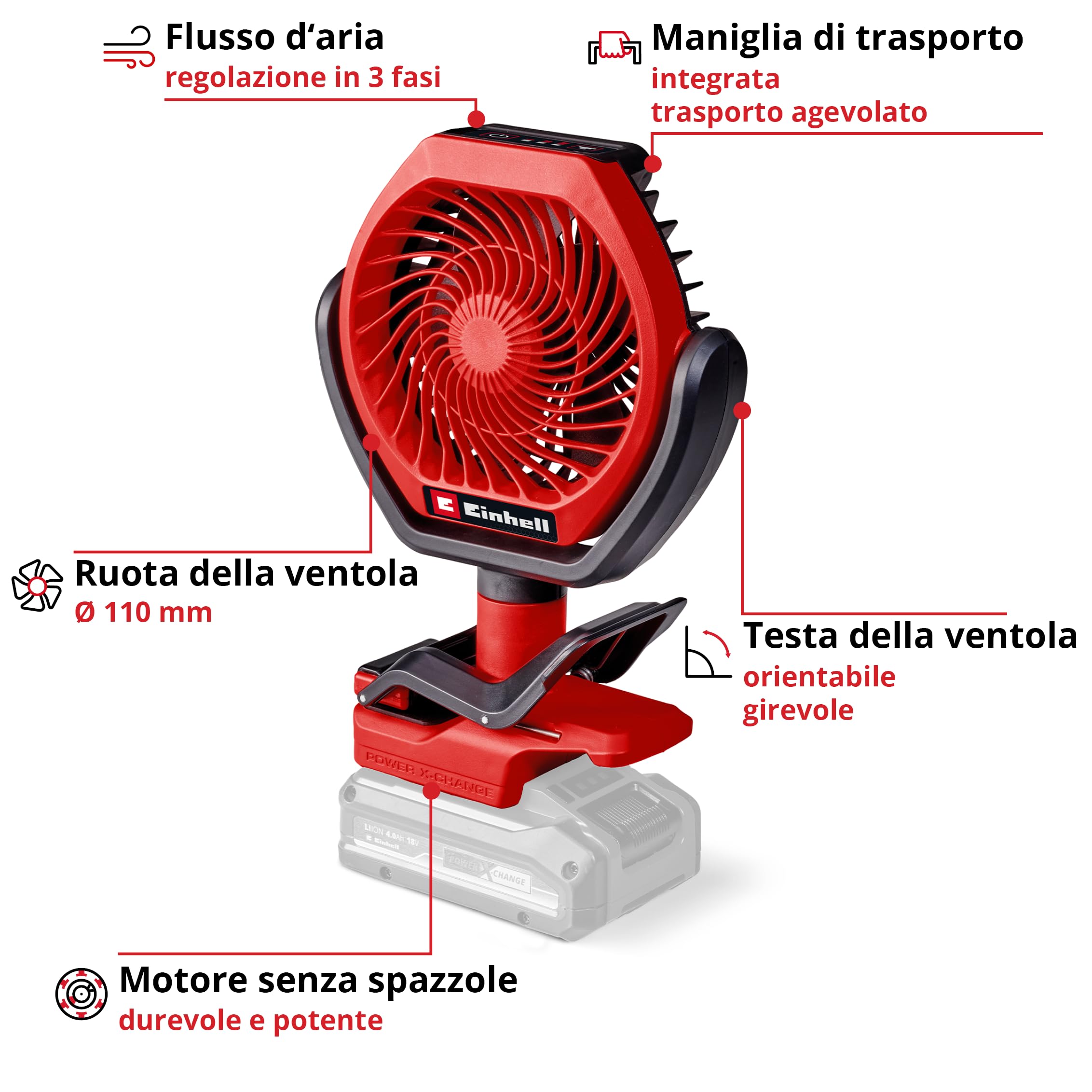 Einhell Tagliaerba manuale GC-HM 30 | max. 150 m² | largh. taglio 30 cm | albero di taglio con 5 lame in acciaio | regol. continua dell’alt. Taglio