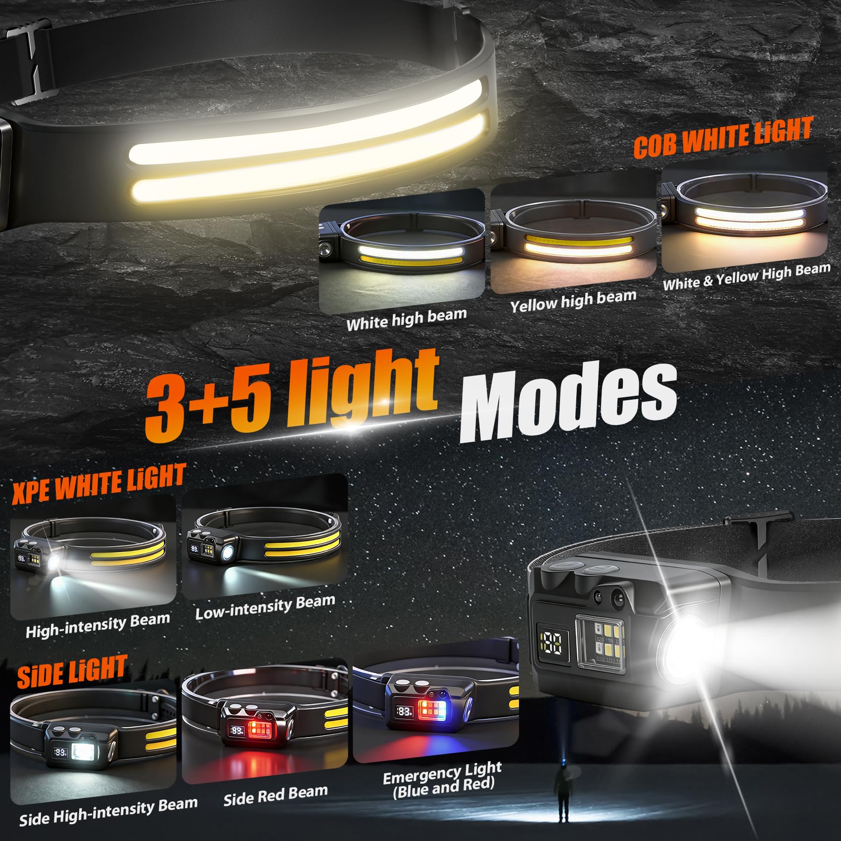 Stirnlampe, wiederaufladbar, 6er-Pack, 230° COB Weitstrahl-Stirnband, Mini-LED-Stirnlampe mit abnehmbarem Magnetbefestigungsdesign, 3 + 5 Modi für Outdoor, Camping, Angeln, Laufen