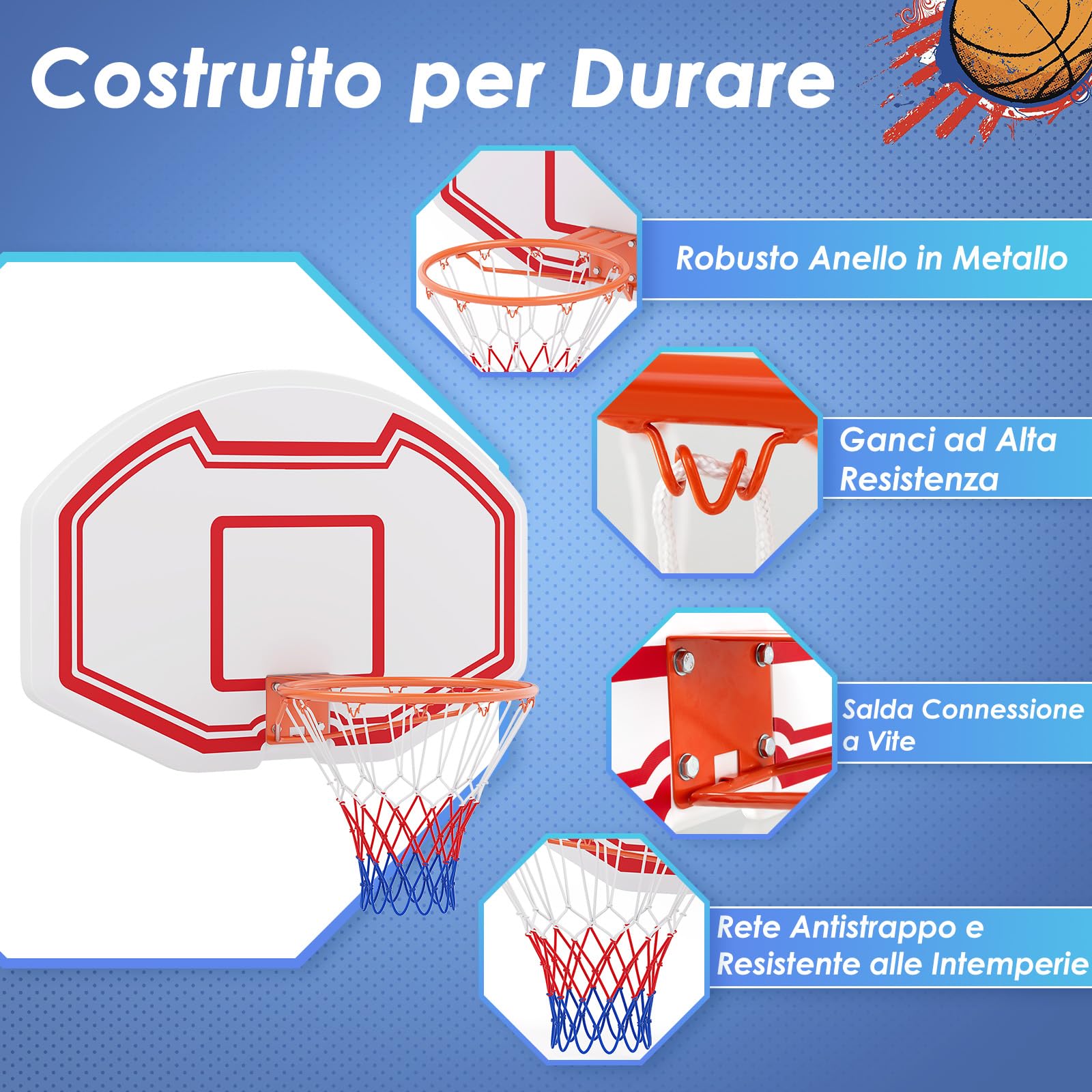 COSTWAY Tabellone Basket a Muro Interno ed Esterno, Canestro da Basket a Parete con Tabellone Anti-Rottura da 91 x 61 cm, Rete Resistente e Cerchio Standard da 45 cm
