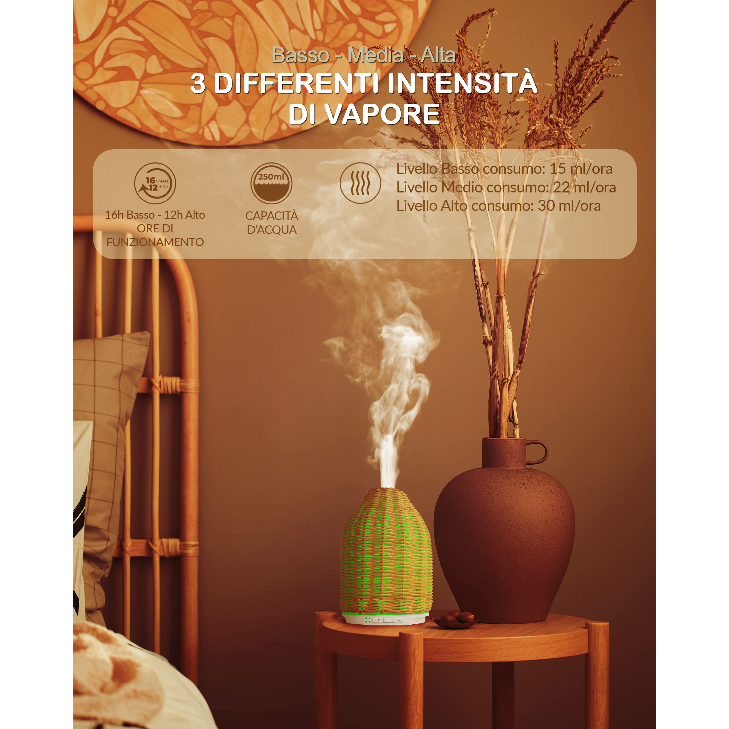 Umidificatore Ambiente Bambini,Rattan di Bambù Diffusore di Oli Essenziali,Umidificatore Ultrasuoni Auto Spegnimento,Super Silenzioso,LED 7 Colori,Notturna Per Camera da Letto, Ufficio-SODY