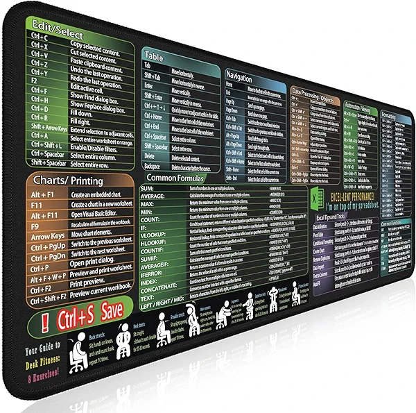 secret corner Mouse Pad with Excel Cheat Sheet Desk Pad, Large Waterproof Non-Slip Desk Mat with Printed Keyboard Shortcuts for Work, Study, Computer, or Gaming (35.4 x 15.7 in)