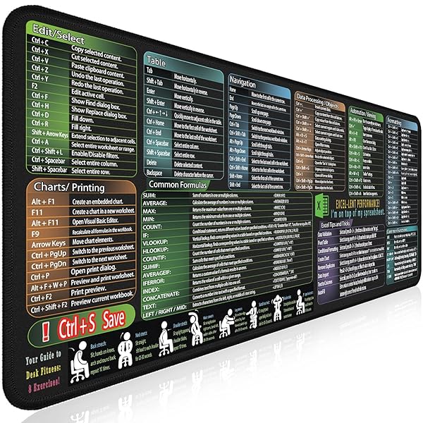 secret corner Mouse Pad with Excel Cheat Sheet Desk Pad, Large Waterproof Non-Slip Desk Mat with Printed Keyboard Shortcuts for Work, Study, Computer, or Gaming (35.4 x 15.7 in)