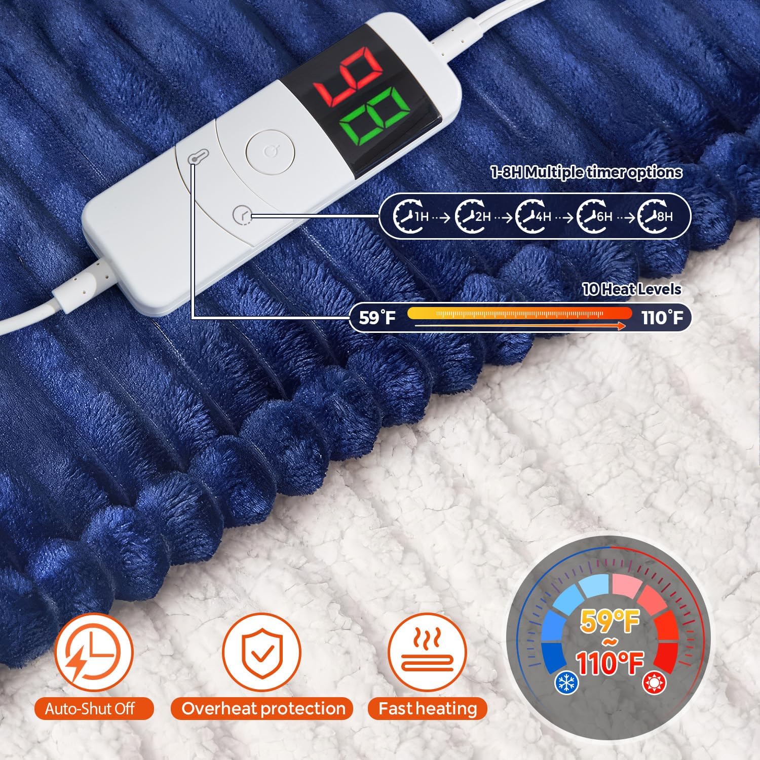 Electric Blanket Queen, 84"x90" Heated Blanket with Dual Control, Over-Heat Protection, 10 Heating Levels &1-8 Hour 5 Time Settings, Auto-Off, Flannel & Sherpa Blanket Fast Heating, ETL Certification