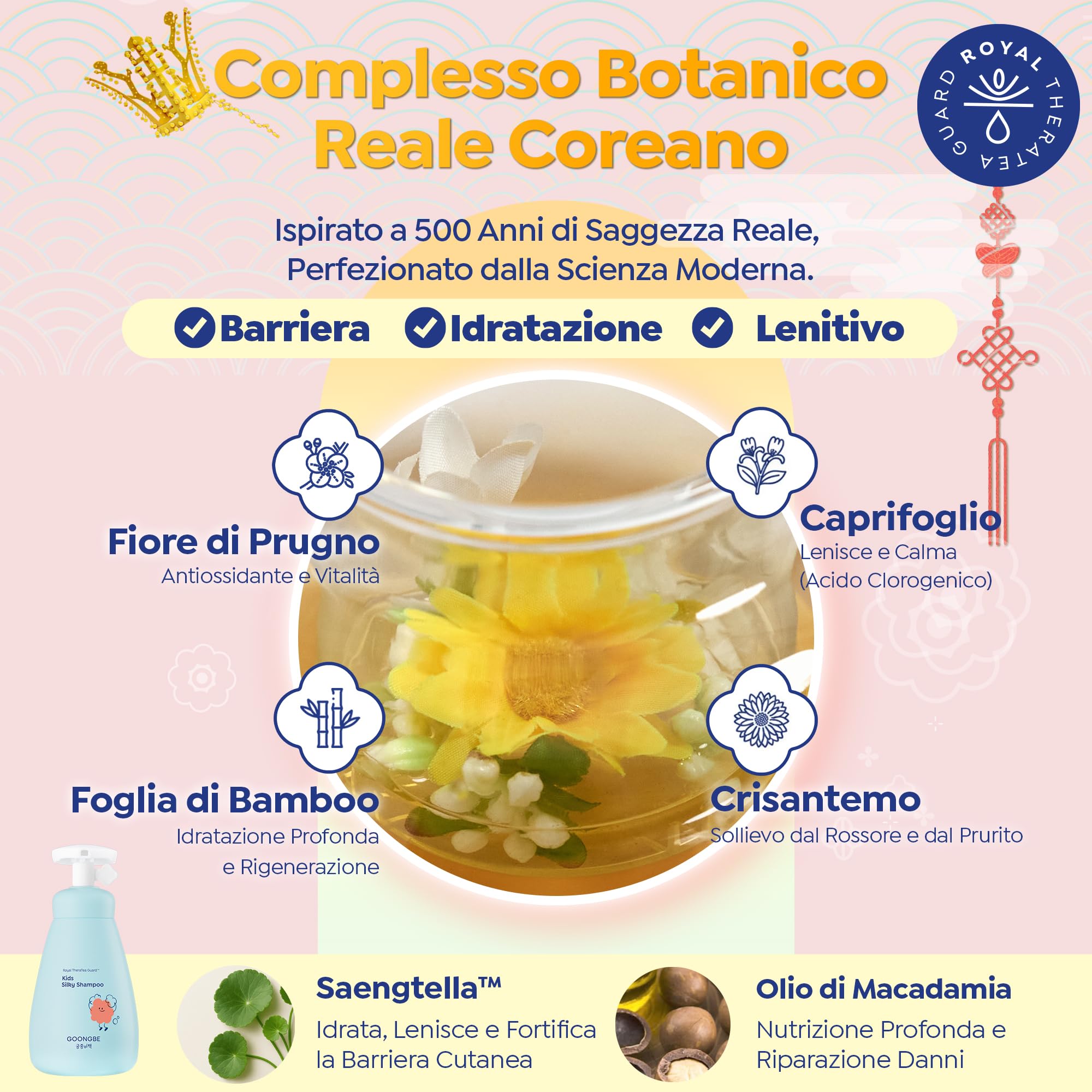 GOONGBE Shampoo setoso per bambini, shampoo ammorbidente coreano per bambini, cura brillante e lucida per capelli deboli, crespi e inclini ai nodi, formula a basso pH e senza silicone, profumo senza