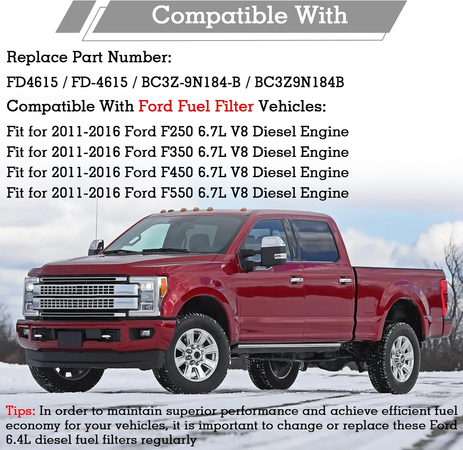 FD4615 Ford Fuel Filter, Diesel Fuel Filter Water Separator, 5 Micron Diesel, Fit for 2011-2016 Ford F250 F350 F450 F550 Super Duty 6.7L V8 Diesel Engine, Replace BC3Z-9N184-B