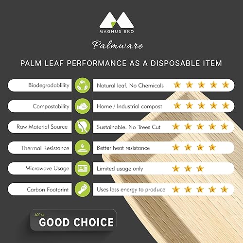 Miniatura 8 de magnus Plato desechable redondo de hoja de palma de 4 pulgadas, poco profundo, 2.5 onzas, platos de bambú como paquete de fiesta (50 unidades),