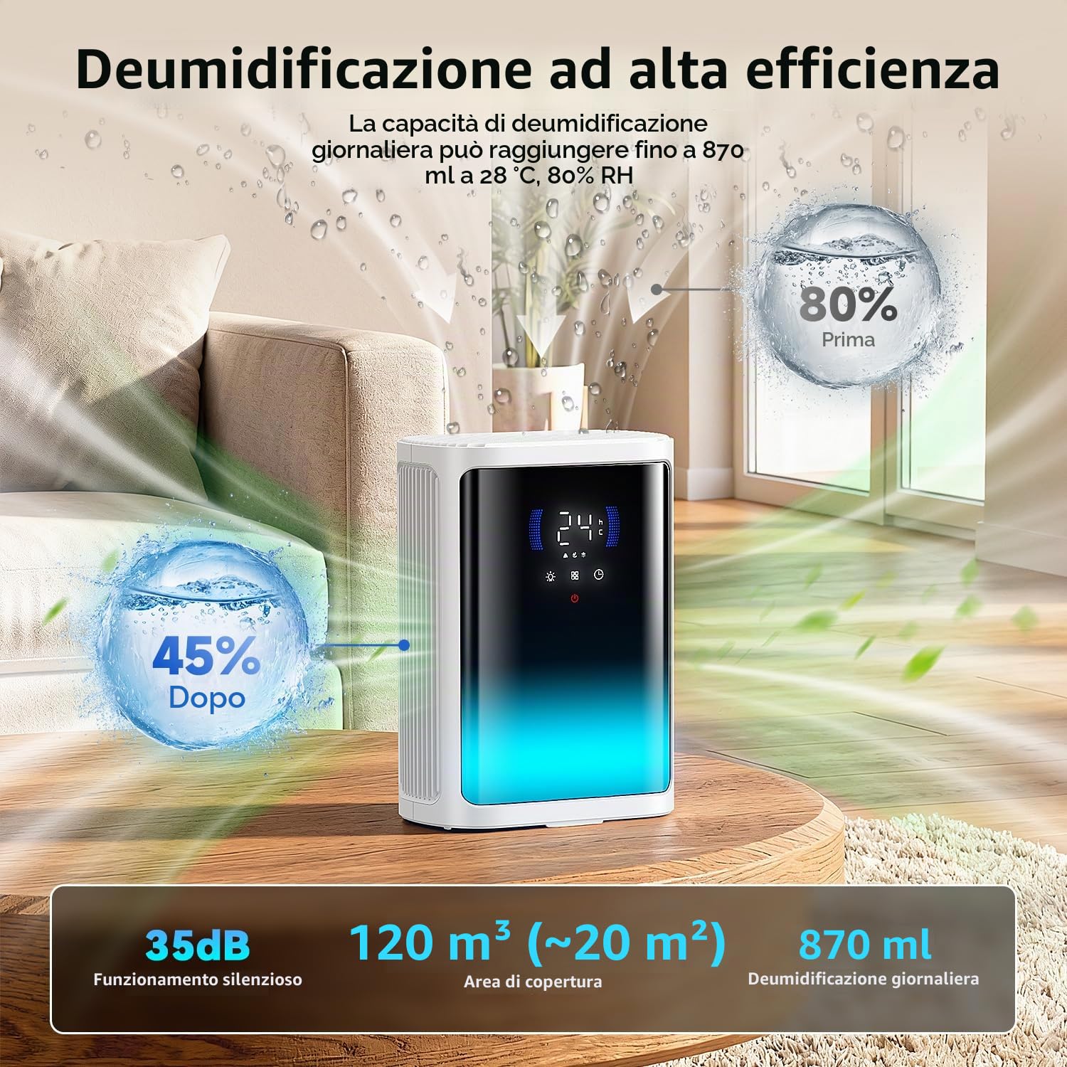 Deumidificatore Casa Muffa 3000ML,Silenzioso Timer 6/8/12 Ore (Bianco) | silenzioso, rilevamento termico, scongelamento intelligente, schermo HD pannello completo,per bagno, camera, armadio