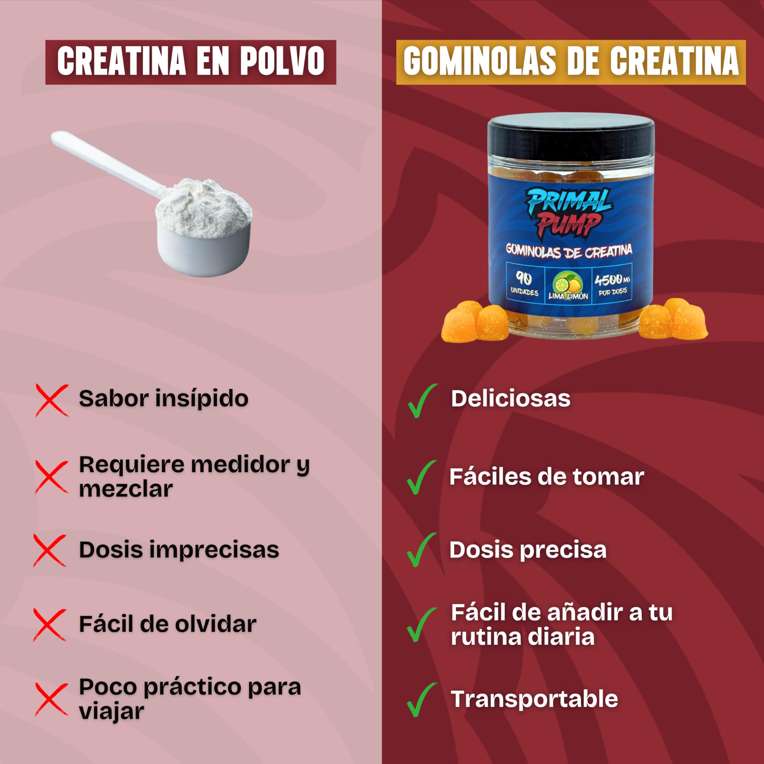 Creatina Monohidratada 4.5g Gominolas - Sin Azúcar, Vegano, Sabor Lima Limón