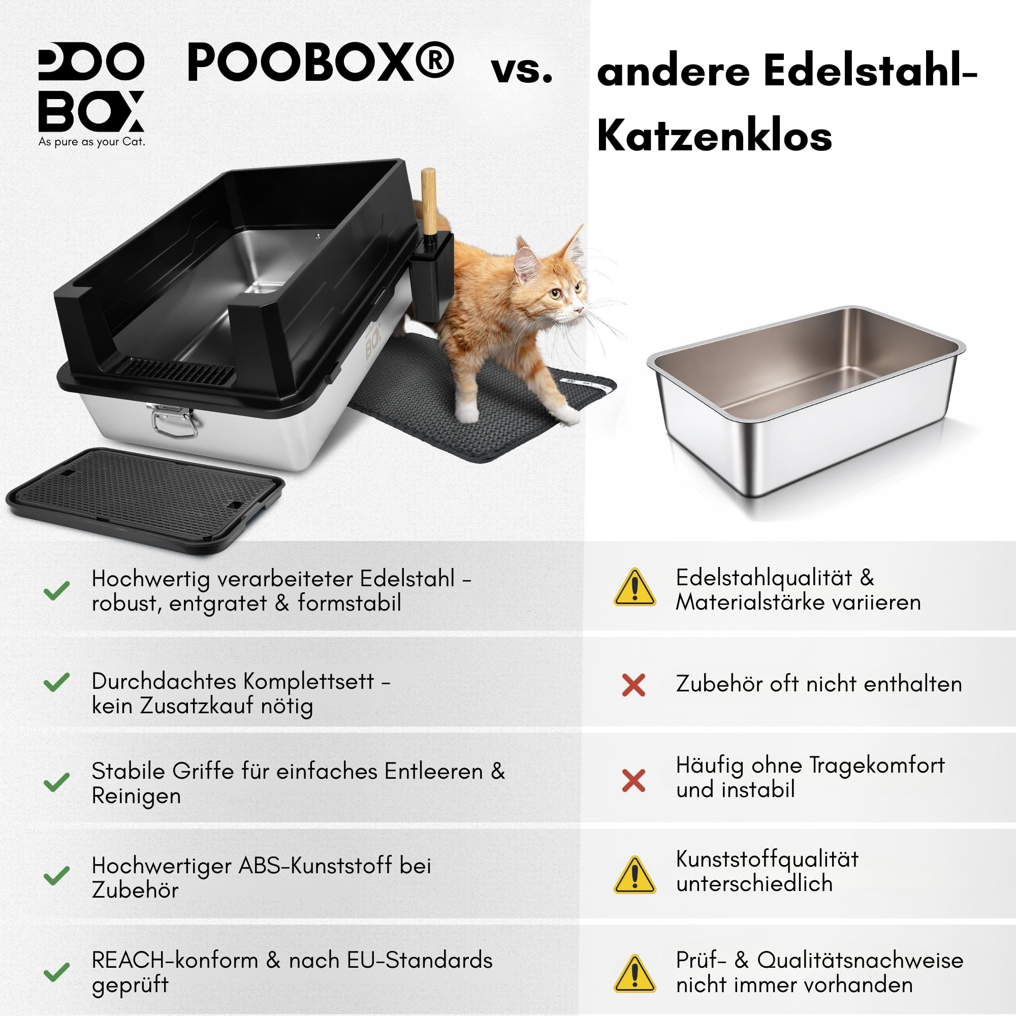 Katzenklo Edelstahl XXL, 70x50, schwarz für große Katzen, Zubehör | auslaufsicher, Maine Coon, geruchsarm, Schaufel, Matte und Stufe, einfache Reinigung, hygienisch, Mehrkatzenhaushalt