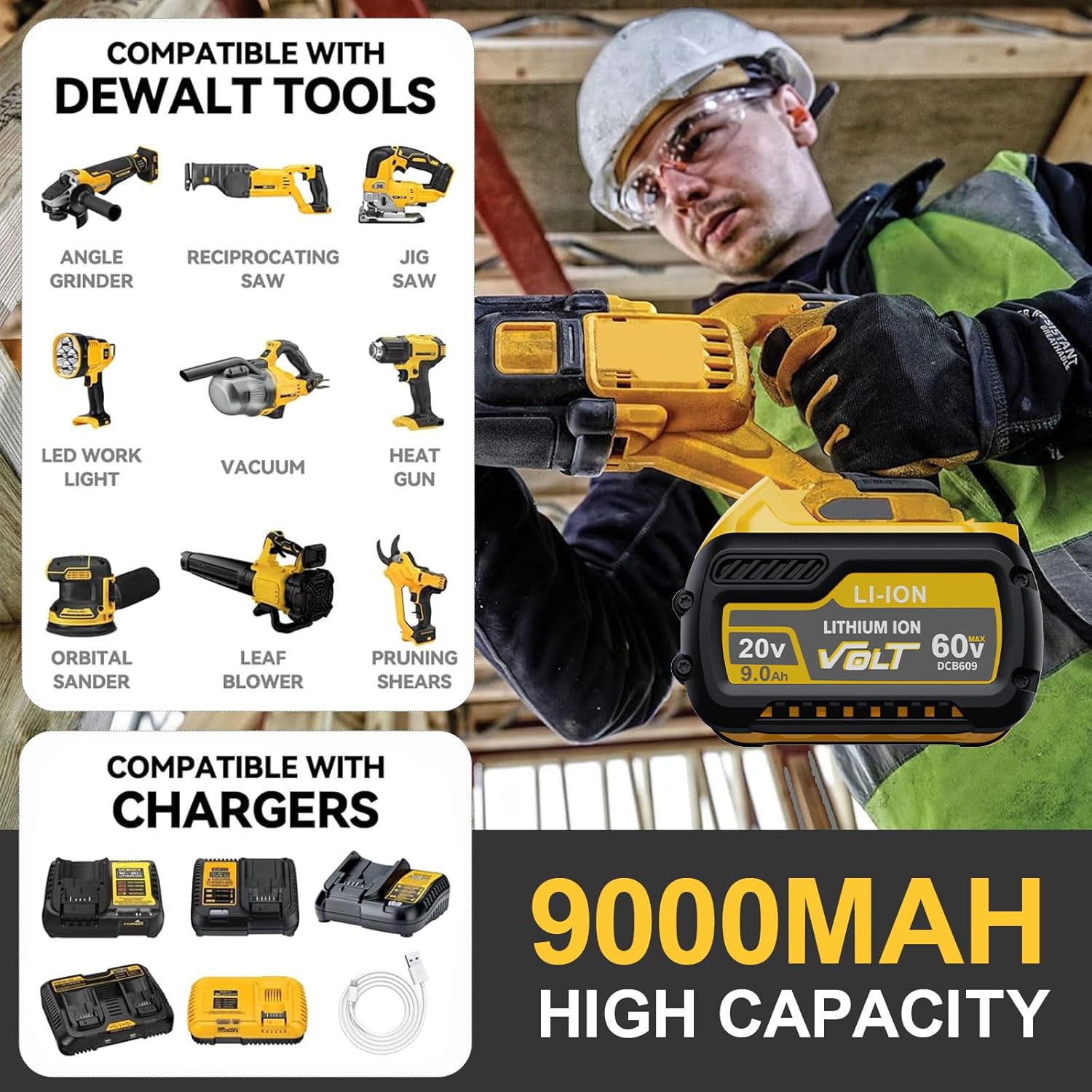 2Pack 9.0Ah Replacement for Dewalt 20V 60V Flexvolt Battery Lithium Compatible with Dewalt 20 60 Volt Max Battery DCB609 DCB606 DCB612 DCB200 DCB201 DCB203 DCB204 DCB206 DCB207 DCB209 Power Tools - Image 3