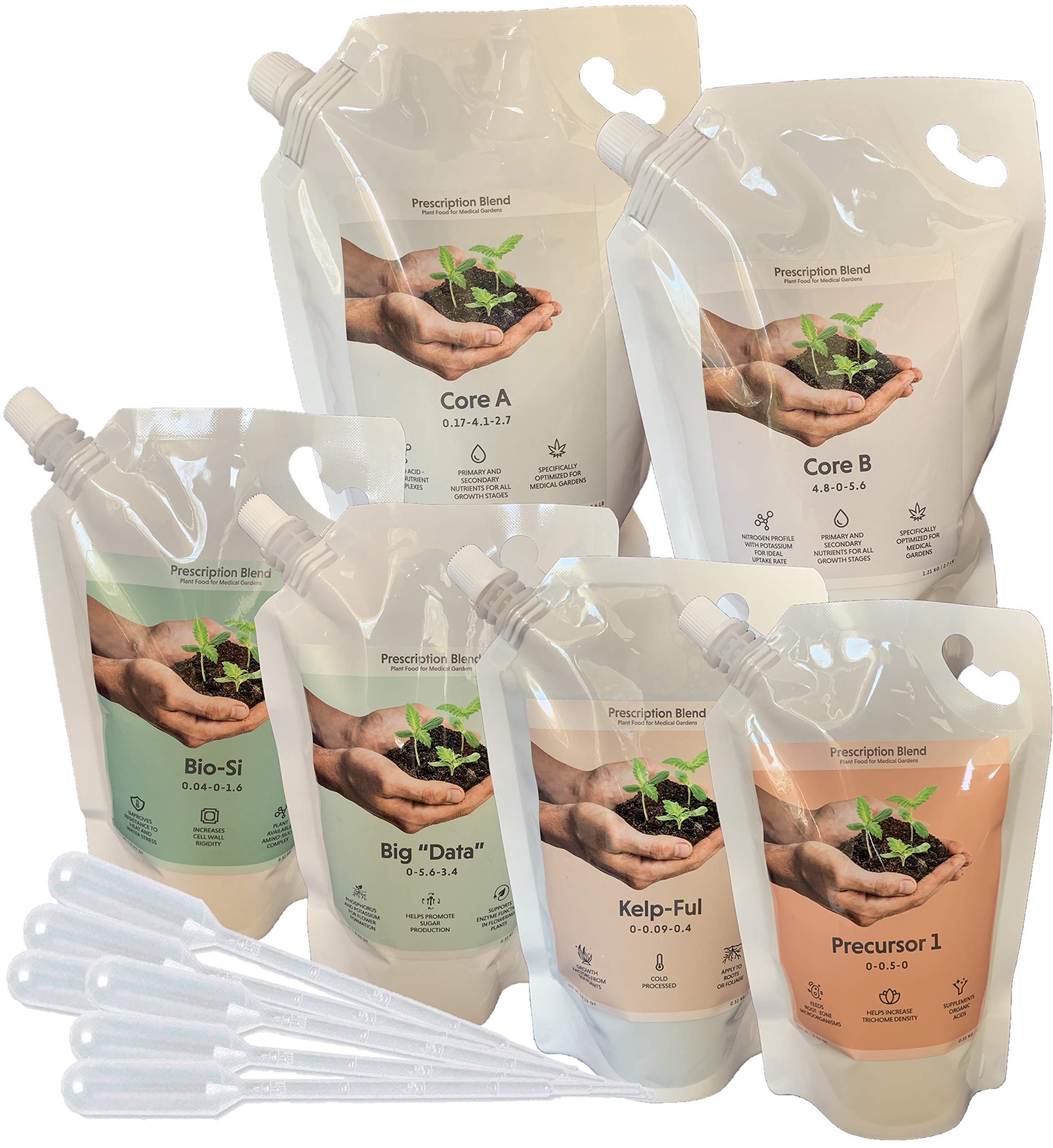 Prescription Blend - Complete Nutrient Kit - Optimized in Medical Gardens for use with Hydroponics, Coco and Soil