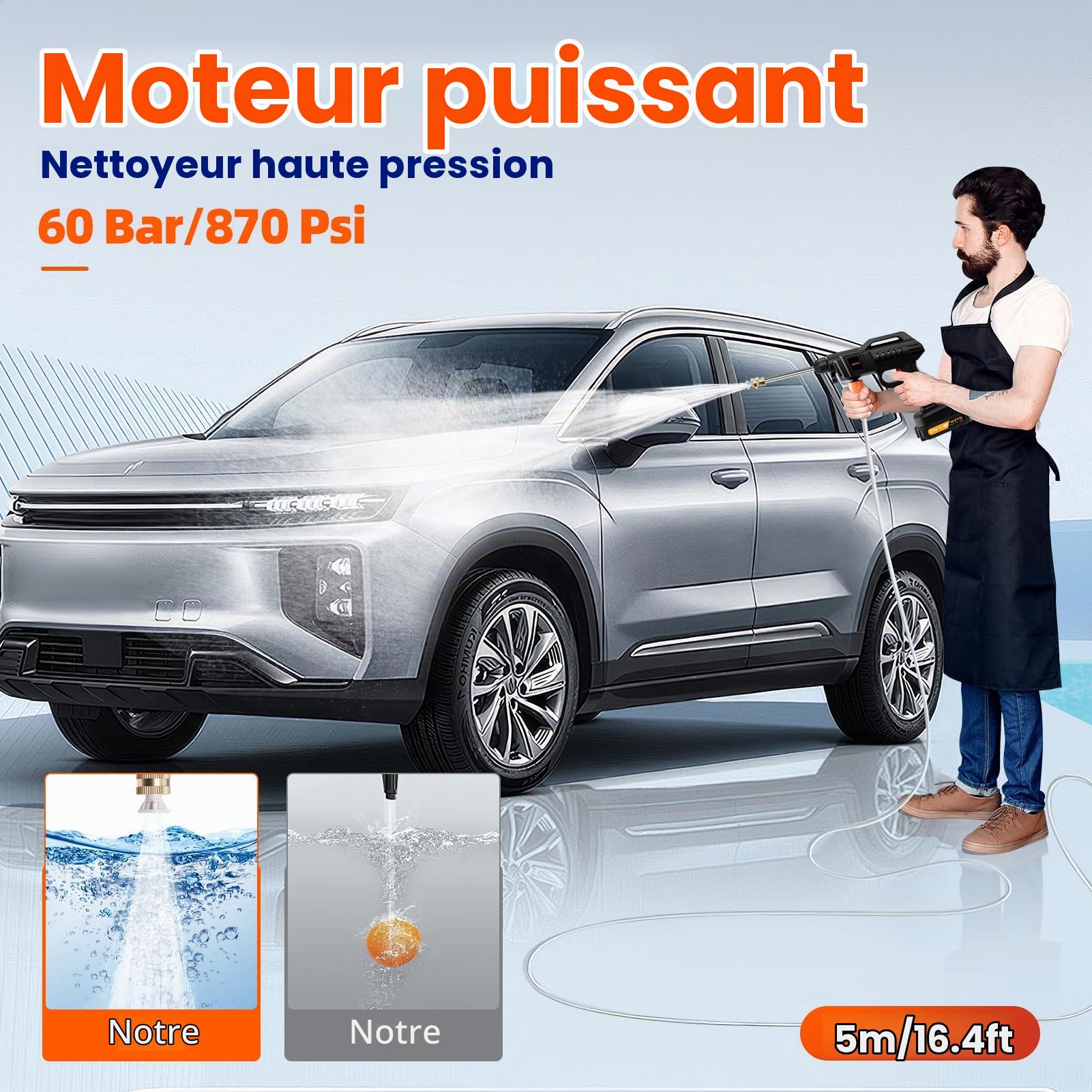 Nettoyeur Haute Pression avec Batterie,21 V buse Multifonction 3 en 1, 1500 W,60 Bar,Nettoyeur Haute Pression Portable,avec 2 Buses,2 Batteries,Tuyau de 5 m,Nettoyeur Haute Pression(Pas de Seau)