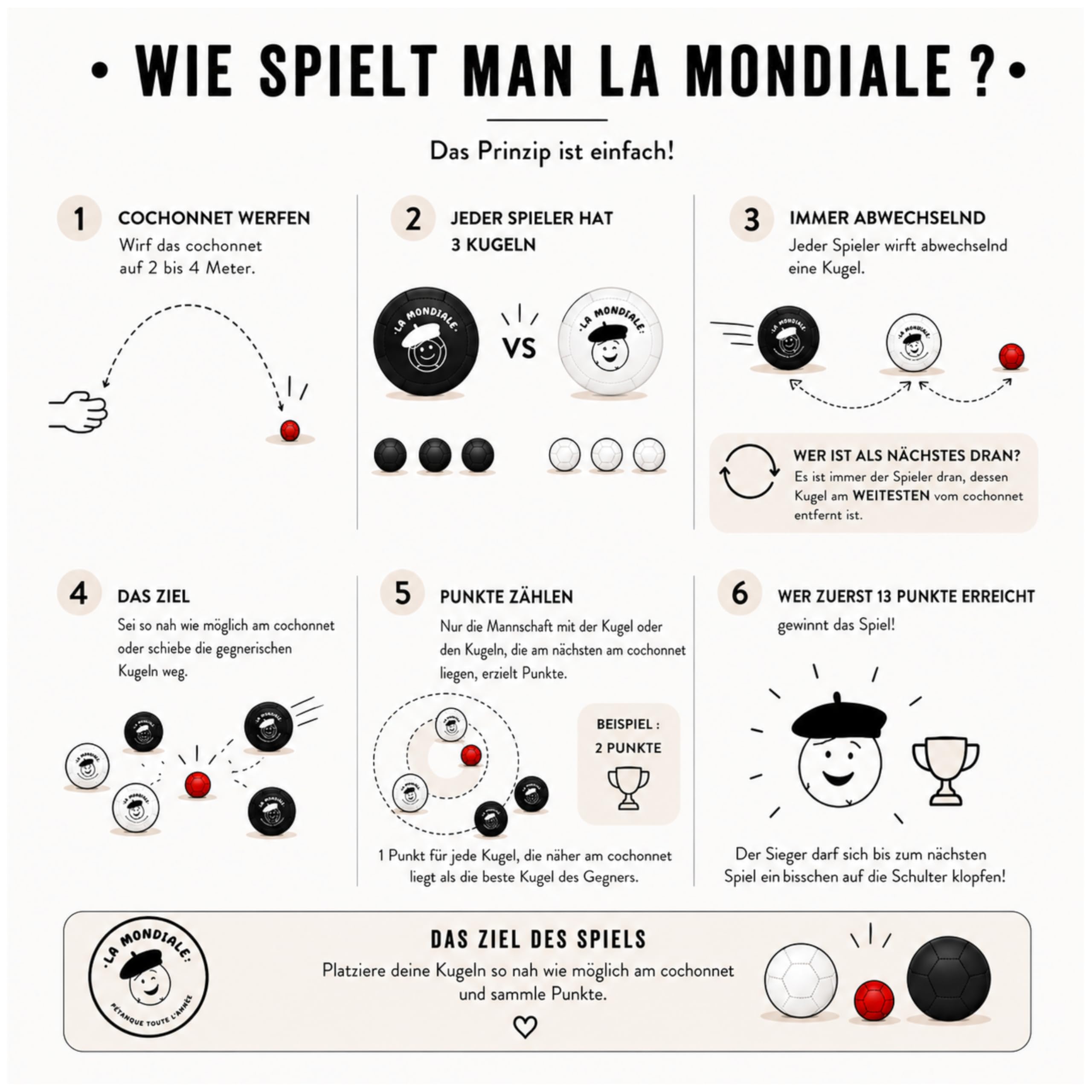 La Mondiale Boccia-Spiel für den Innenbereich – Set mit 6 Kugeln + Zielkugel – für Kinder & Erwachsene – auf allen Oberflächen verwendbar – lustige Geschenkidee