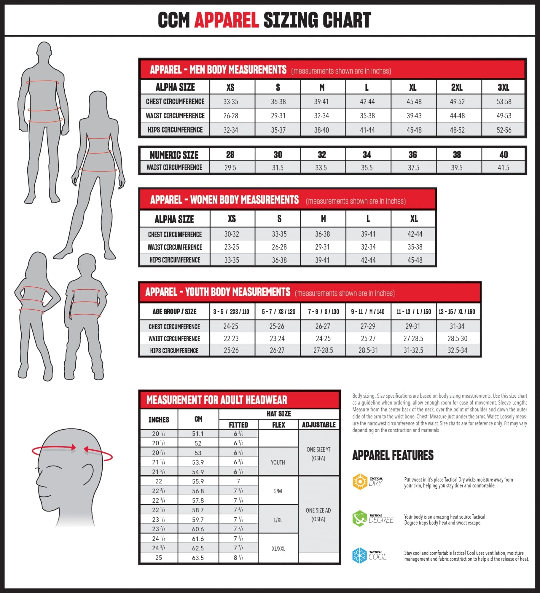 CCM Dryland Kit 2025 Senior