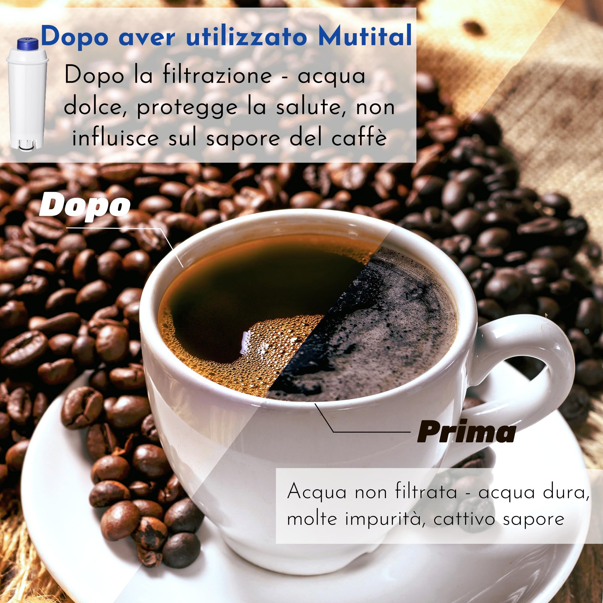 Mutital Filtro da caffè di ricambio per DeLonghi DLSC002, SER3017 e 5513292811 - Incluse Le Versioni di ECAM, Esam, Serie ETAM Cura e Protezione per le Macchine da Caffè (4 pezzi)