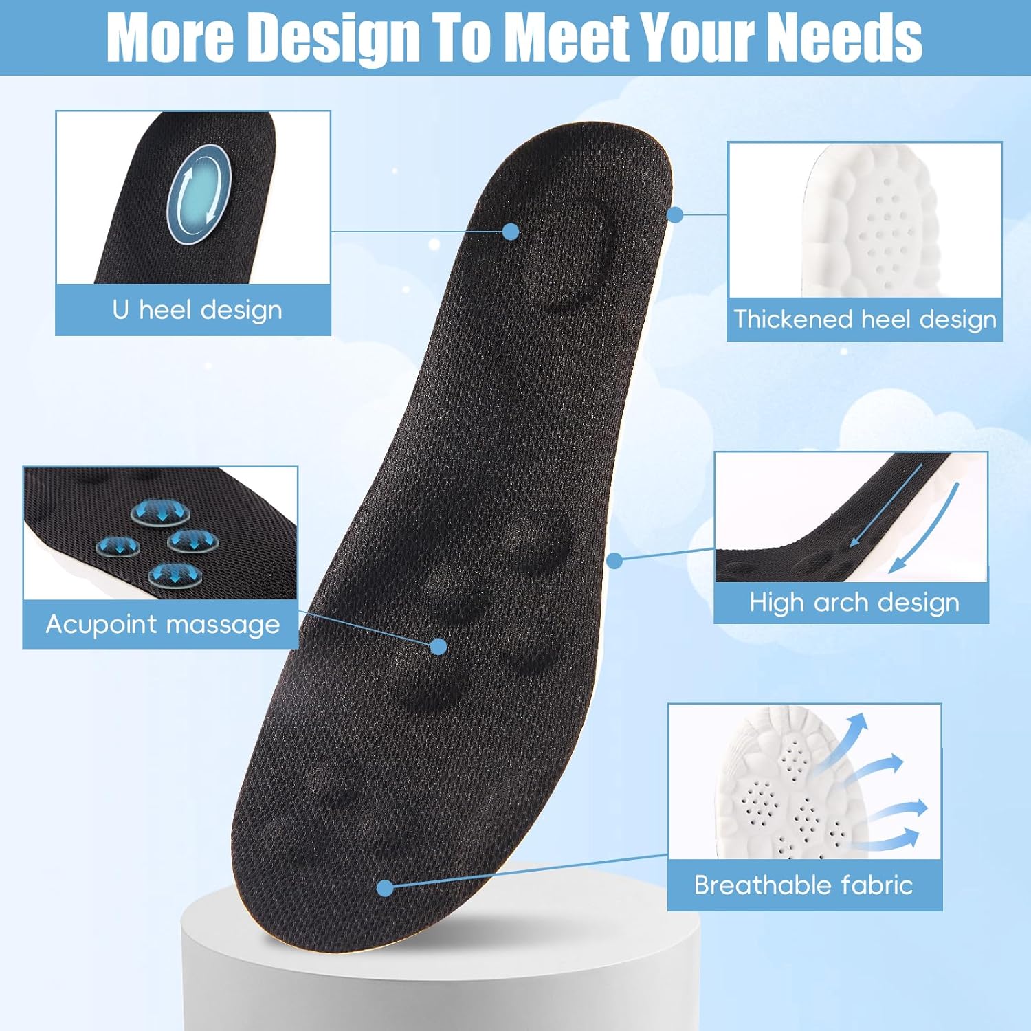 2 Pairs - Steppers Insoles 4D Cloud Massage Cushion for Foot & Joint Support, Memory Foam Insoles for Men & Women (Black, Men 5-7.5 / Women 6.5-9) - Image 3