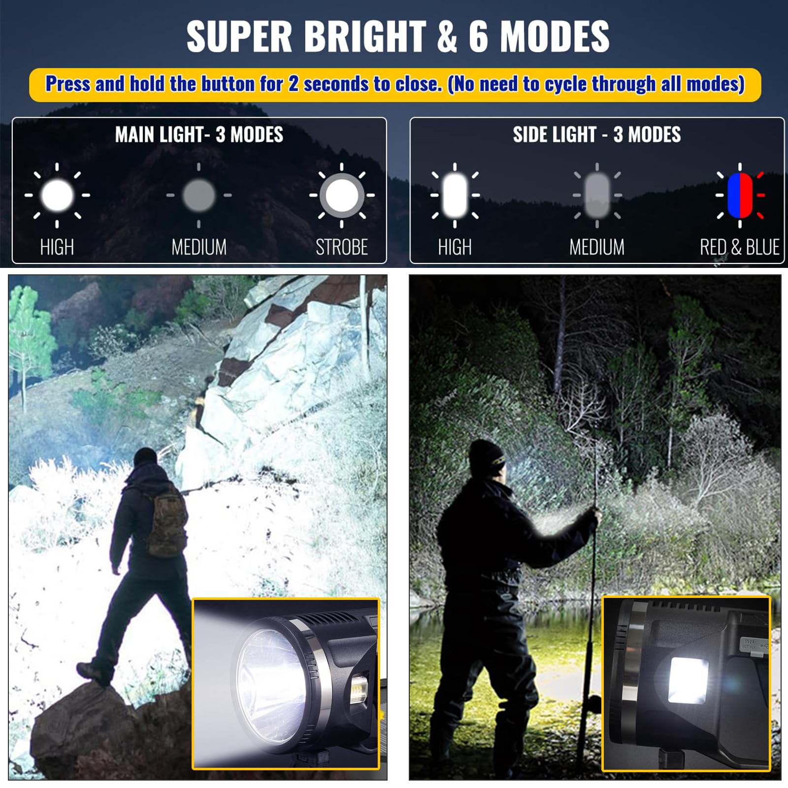 Projecteur LED Torche Rechargeable - 1500 Lumens Super Lumineux, 6 Modes, IPX7 Étanche, 4500mAh 25H, Lumière COB, Trépied Réglable pour Extérieur, Sécurité, Urgence