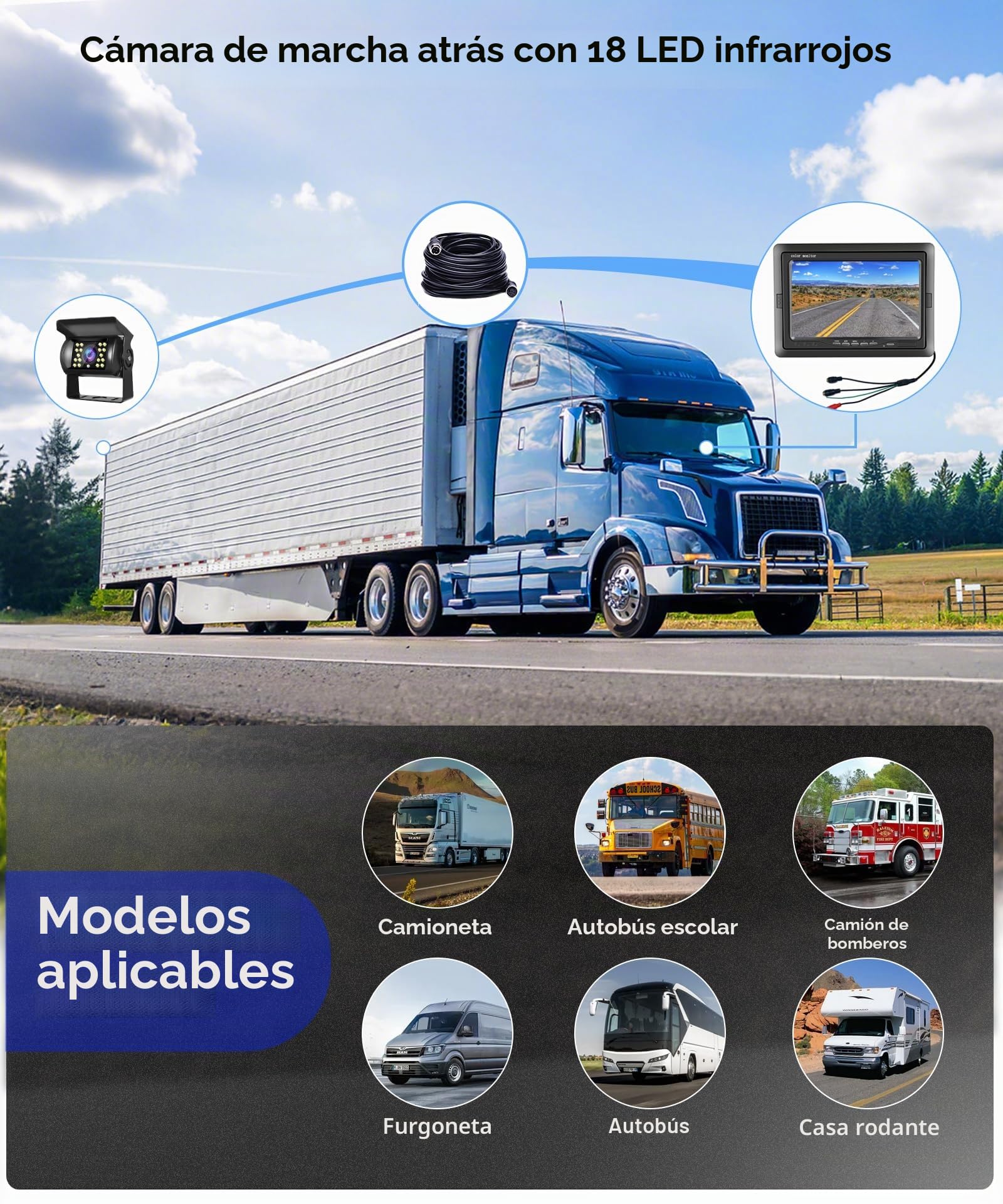 Podofo Cámara de Marcha Atrás de Monitor LCD TFT de 7’’ 10M Cable Asistente de Estacionamiento Camara para Coche Impermeable IP69 Visión Nocturna para Camión Van RV Coche Fácil Instalación DC 12-24V