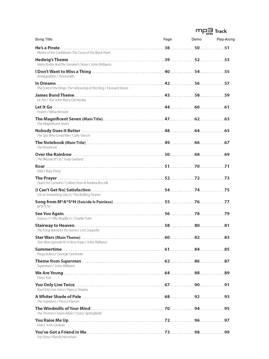 Top Hits from TV, Movies & Musicals Instrumental Solos for Strings: Violin, Book & Online Audio/Software/PDF (Top Hits Instrumental Solos Series)