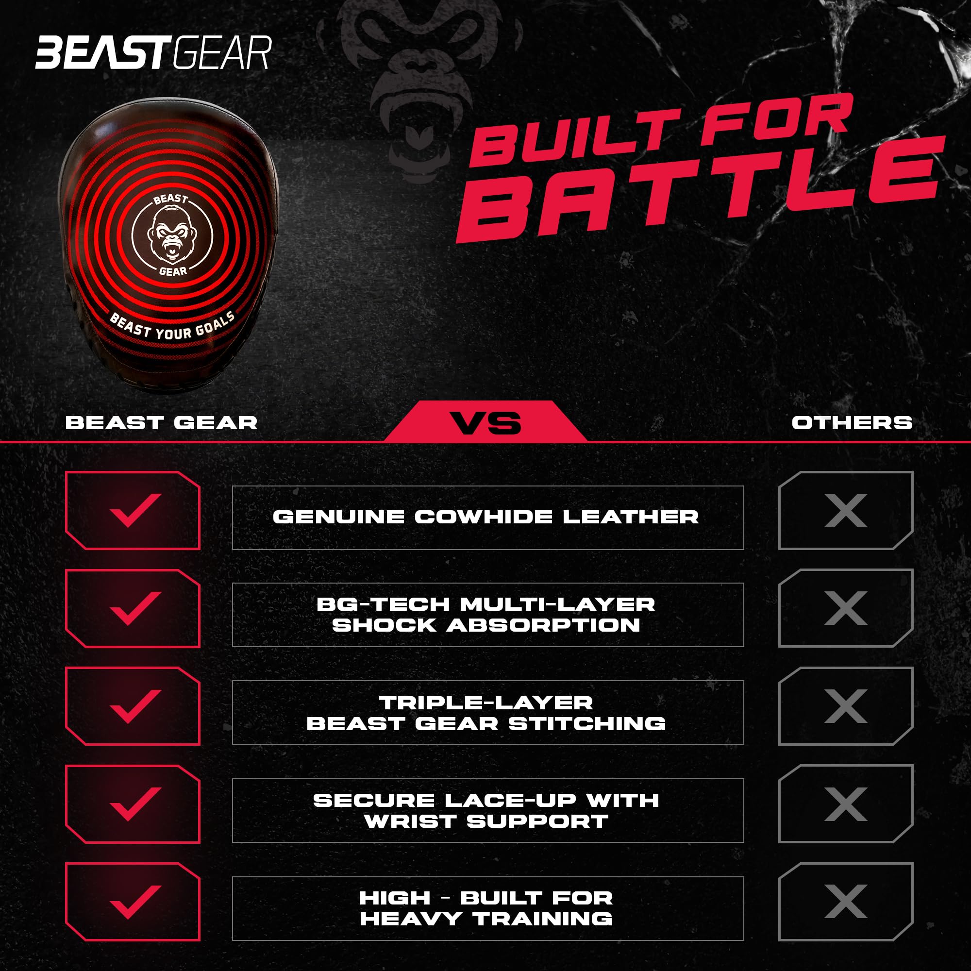 Beast Gear Almohadillas de boxeo de piel de vaca auténtica, diseño curvado con soporte de muñeca para MMA, Kickboxing y Muay Thai