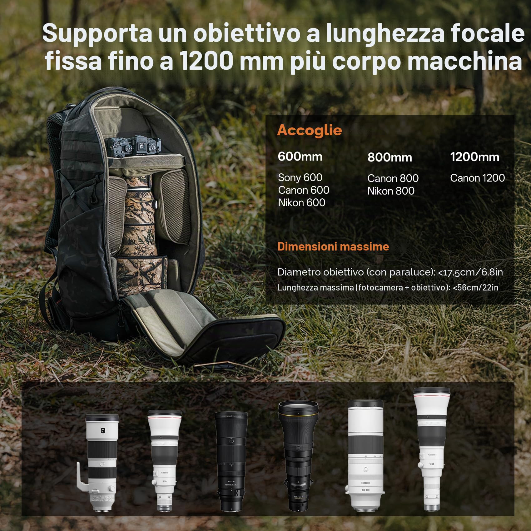 PGYTECH OnePro ST Zaino Fotografia Super Teleobiettivo, Nero | Per Obiettivi 600–1200mm, Schienale Ventilato Regolabile, Copertura Antipioggia Mimetica, Fotografia Naturalistica & Sportiva