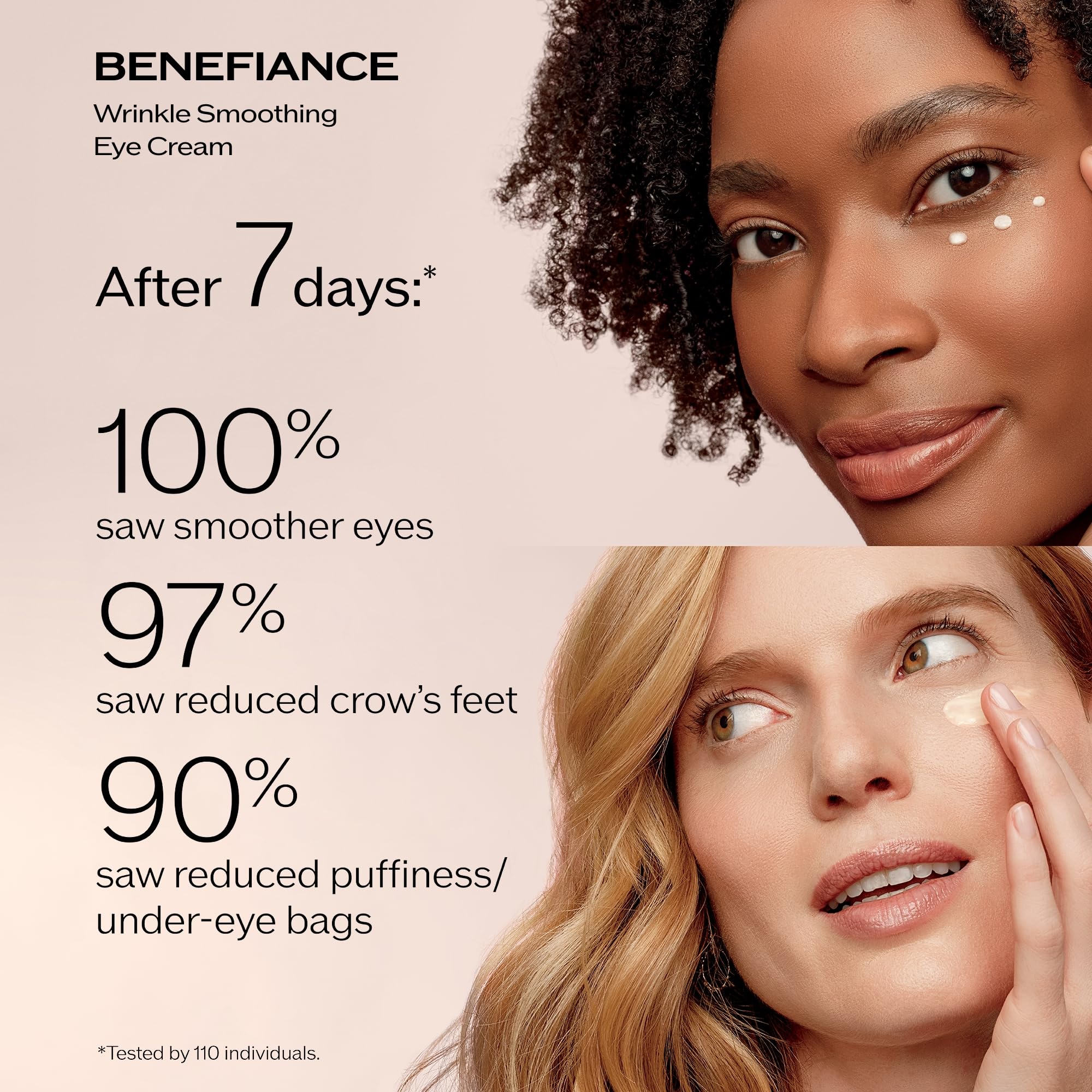 Shiseido Active Sun Protection Set - Benefiance Wrinkle Smoothing Eye Cream (5mL), Ultimate Sun Protector Lotion SPF 60+ (150mL) & Perfect Cleansing Oil (40mL) - $83 Value